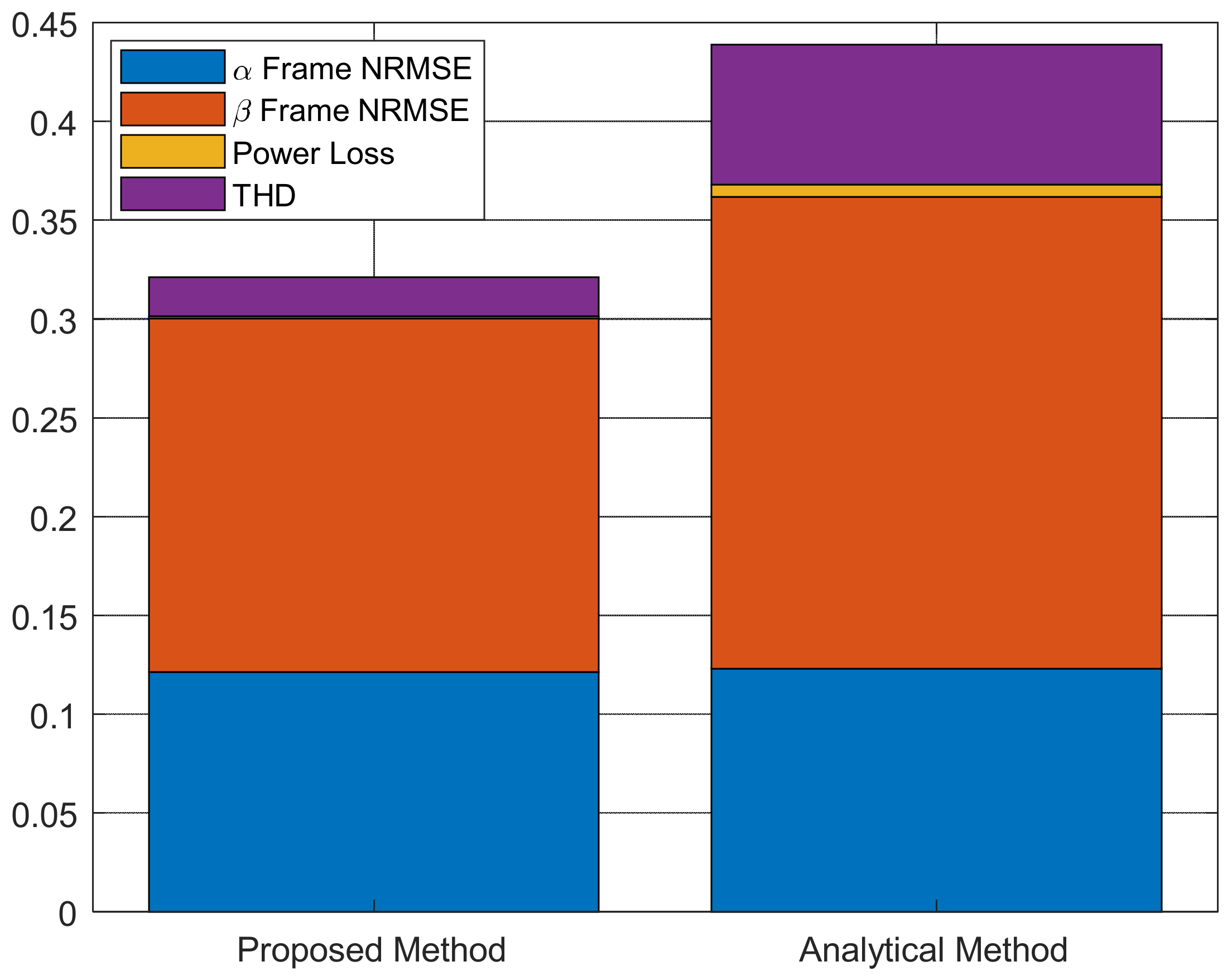 Energies 13 01923 g012