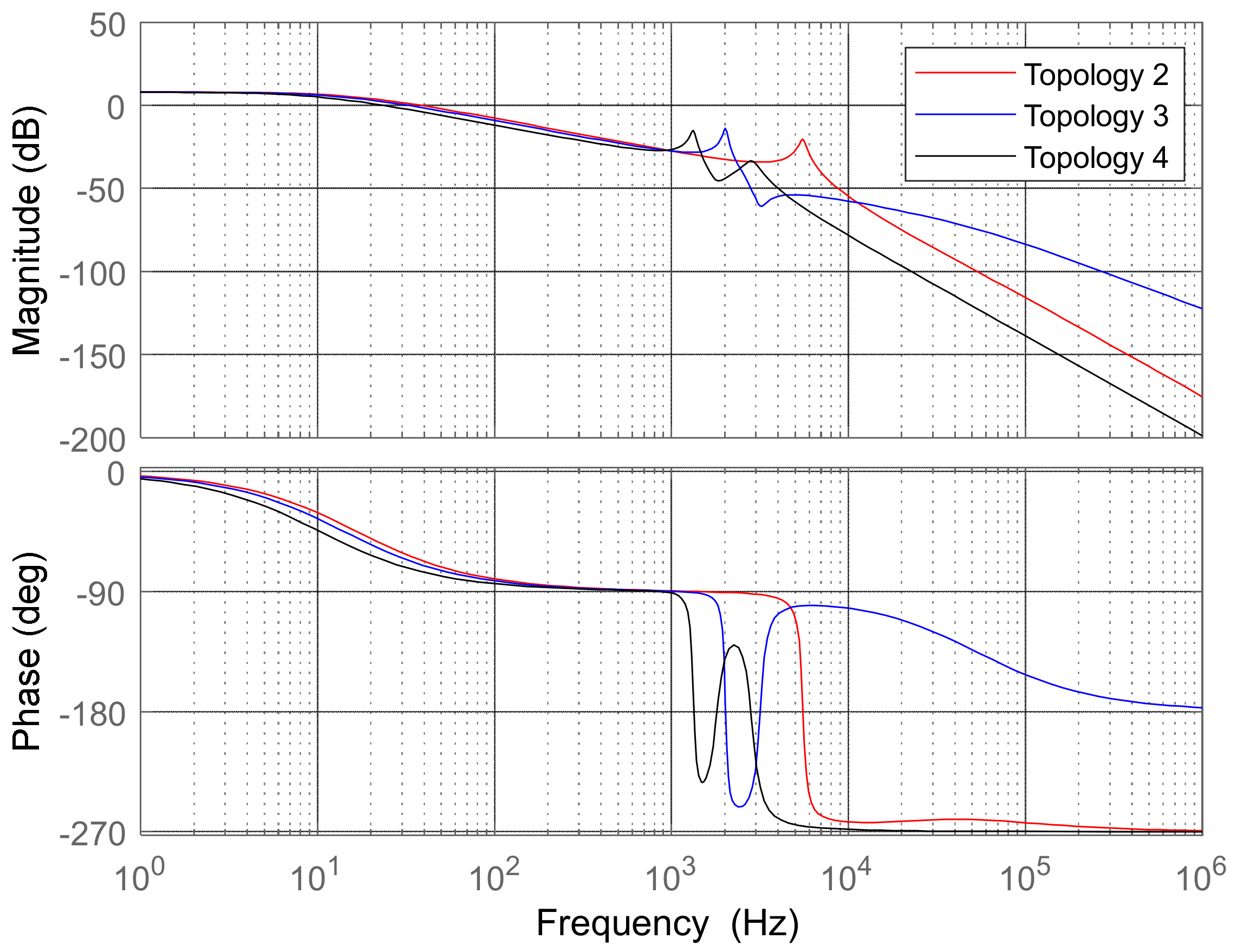 Energies 13 01923 g013