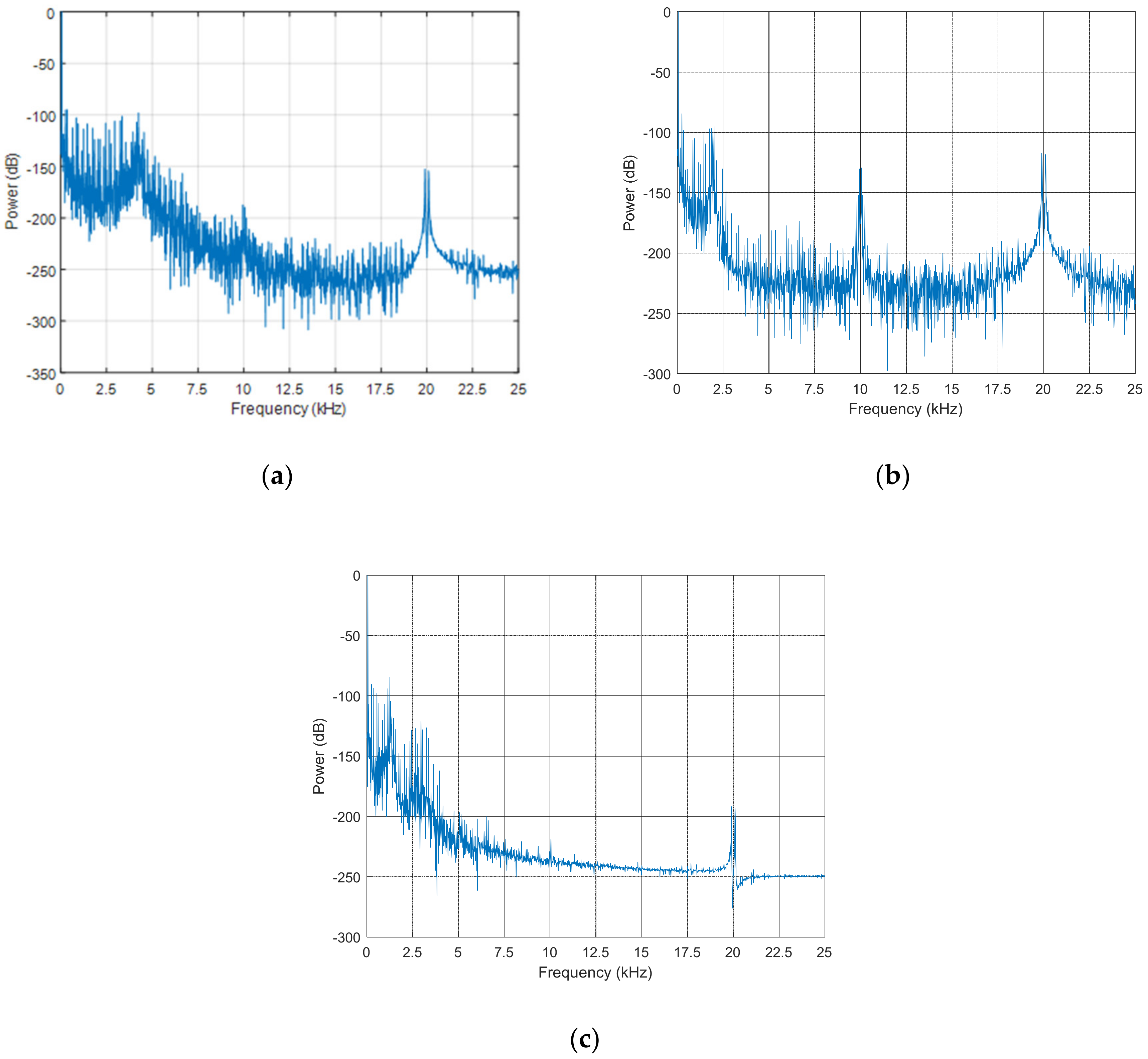 Energies 13 01923 g014
