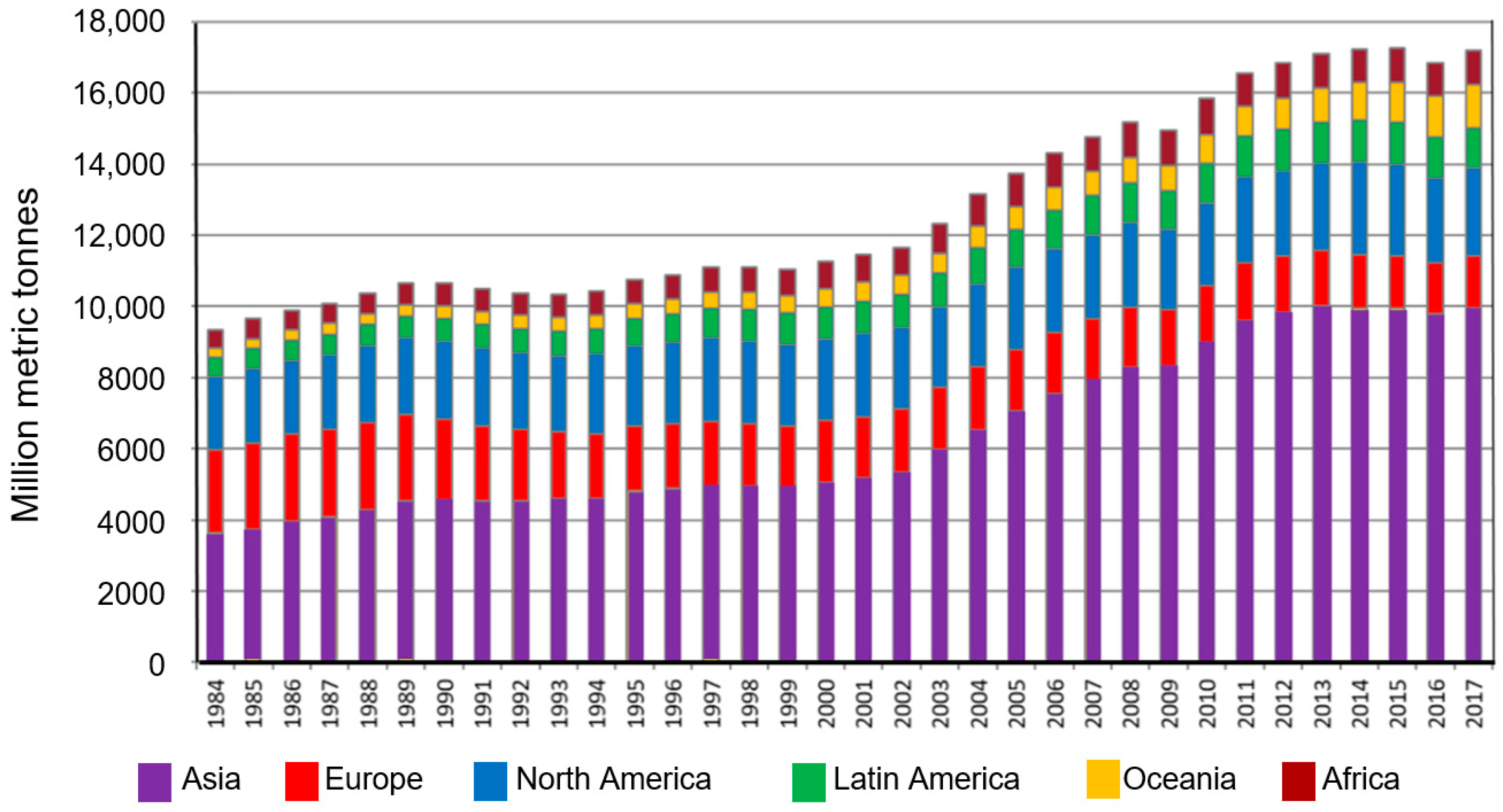 Energies 13 01925 g001
