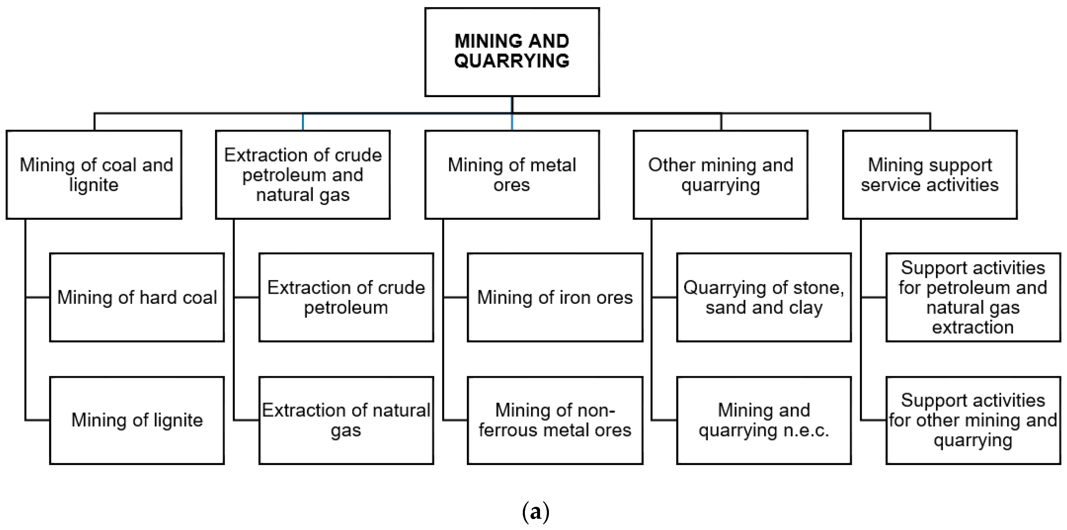 Energies 13 01925 g003a