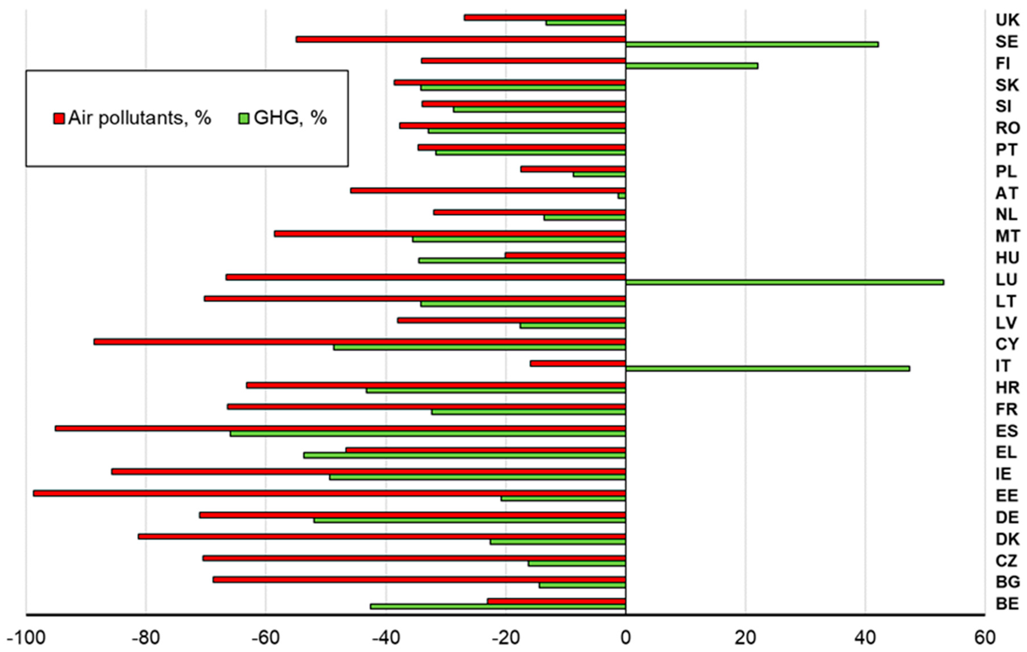 Energies 13 01925 g005