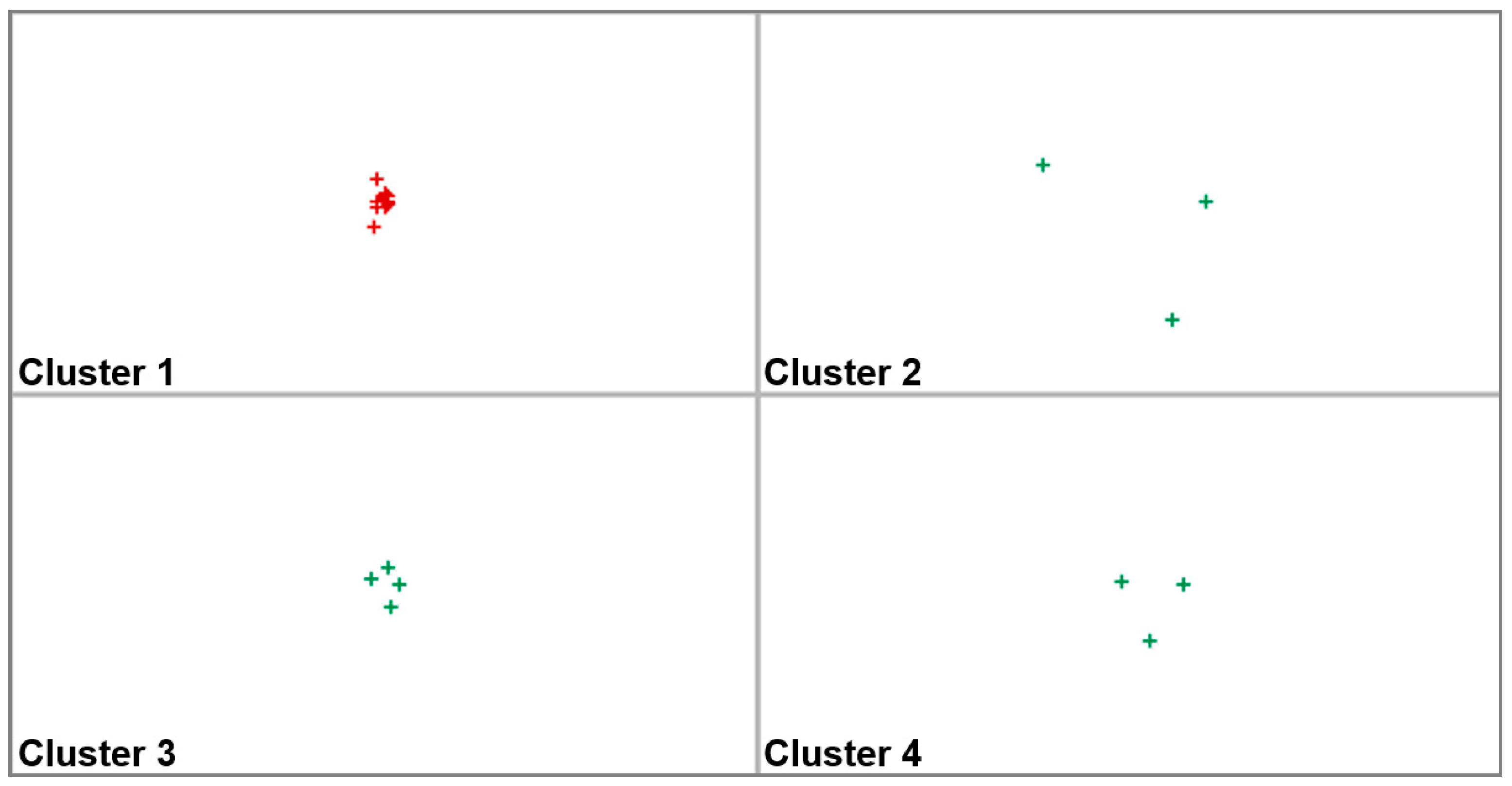 Energies 13 01925 g006