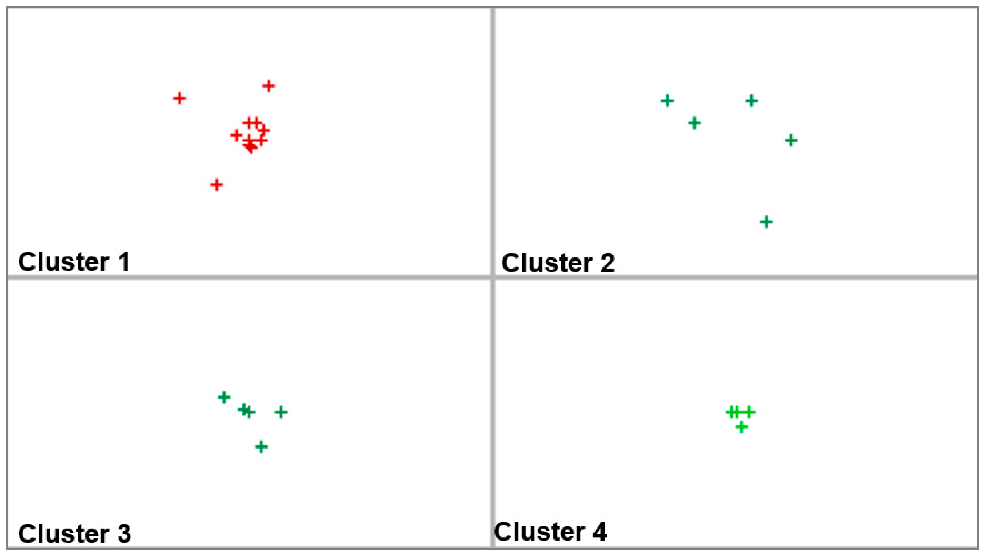 Energies 13 01925 g007