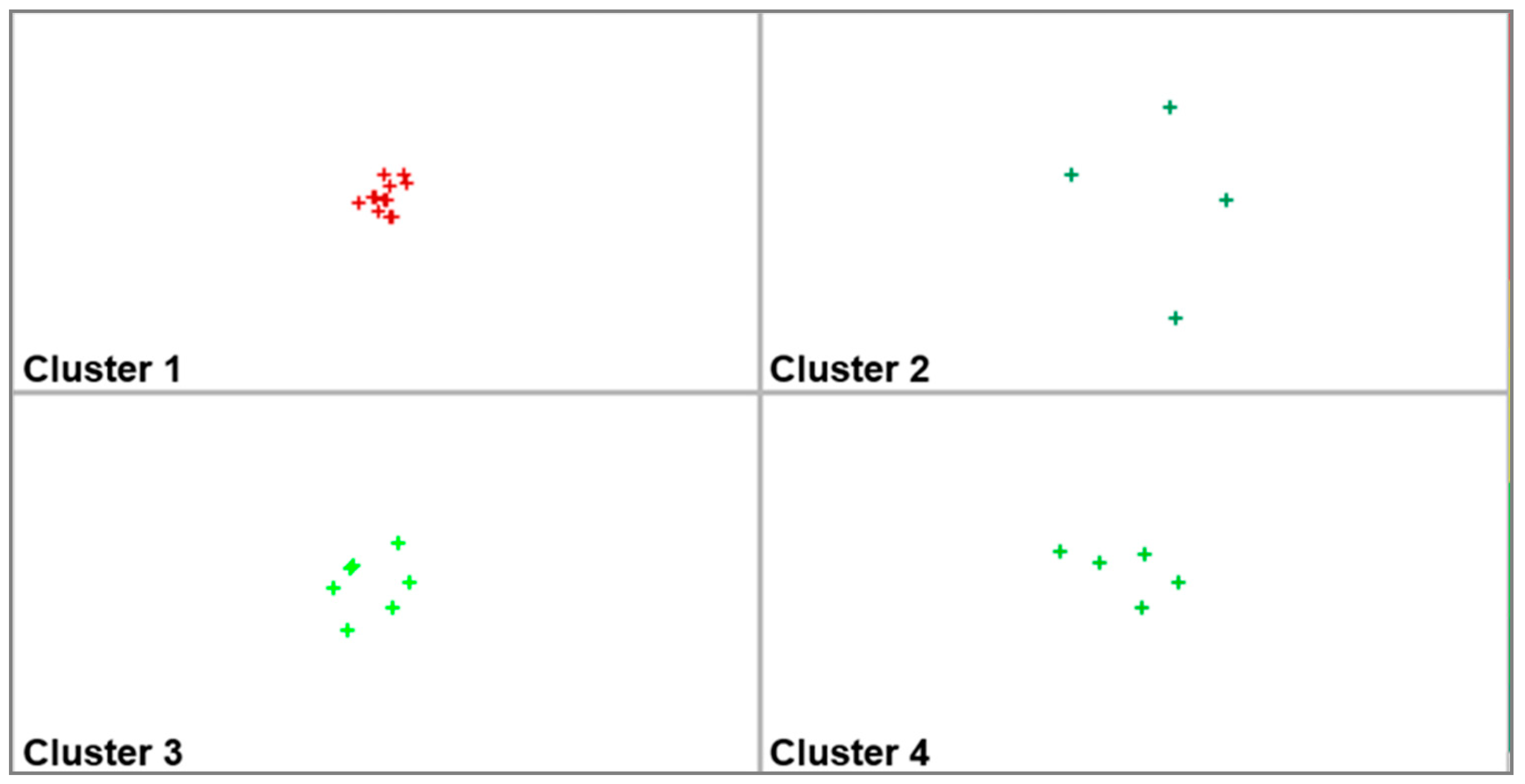 Energies 13 01925 g008