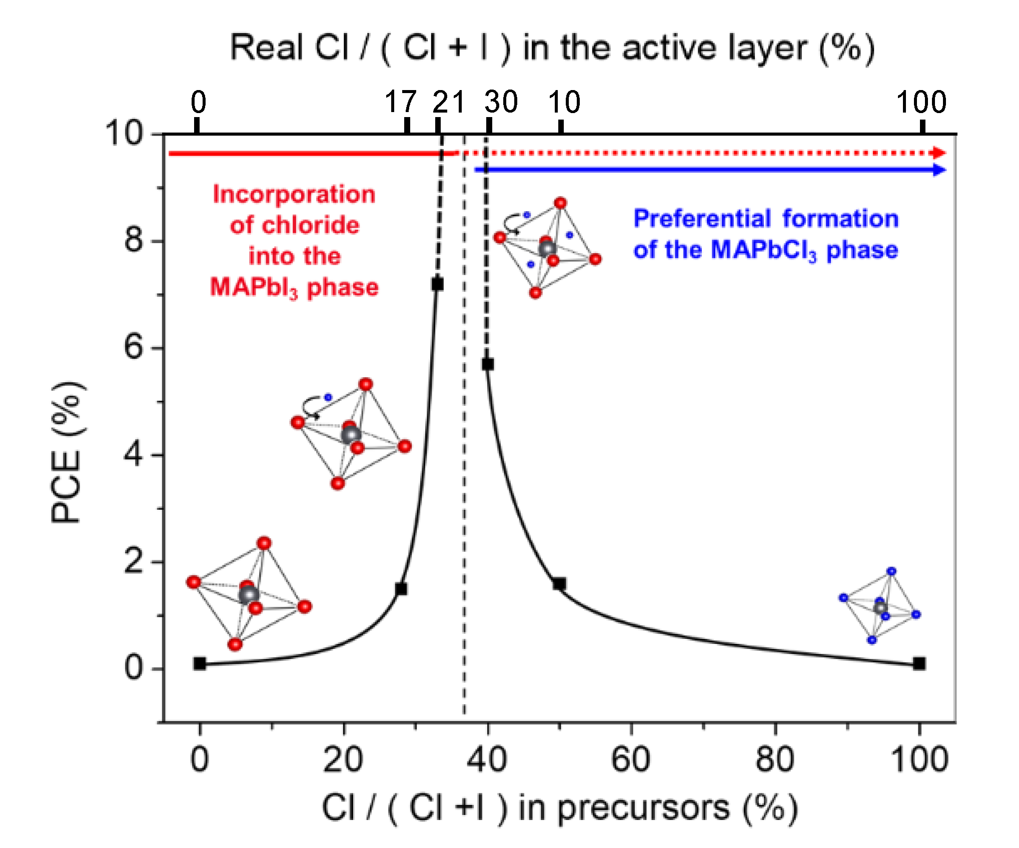 Energies 13 01927 g008