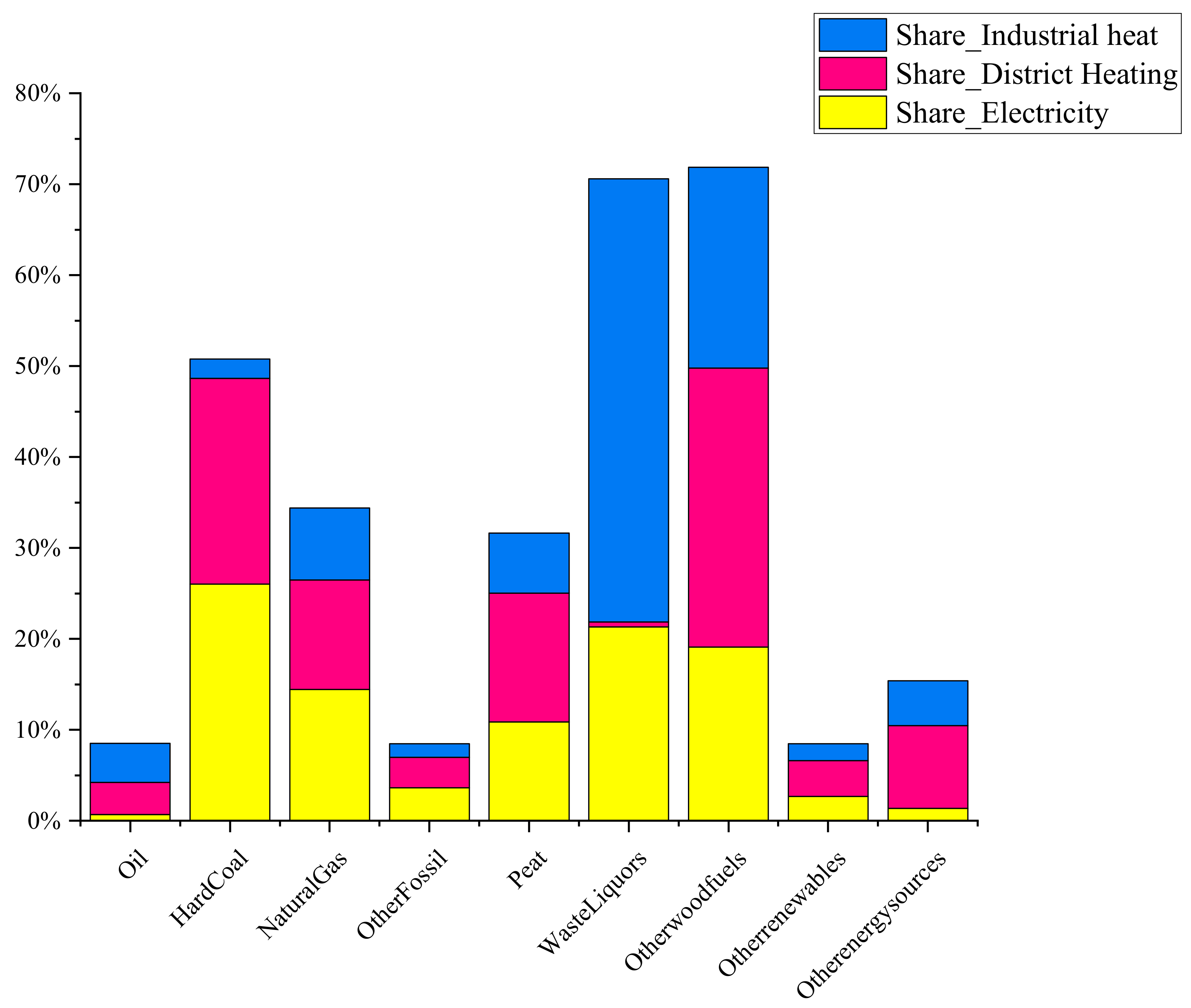 Energies 13 01930 g002