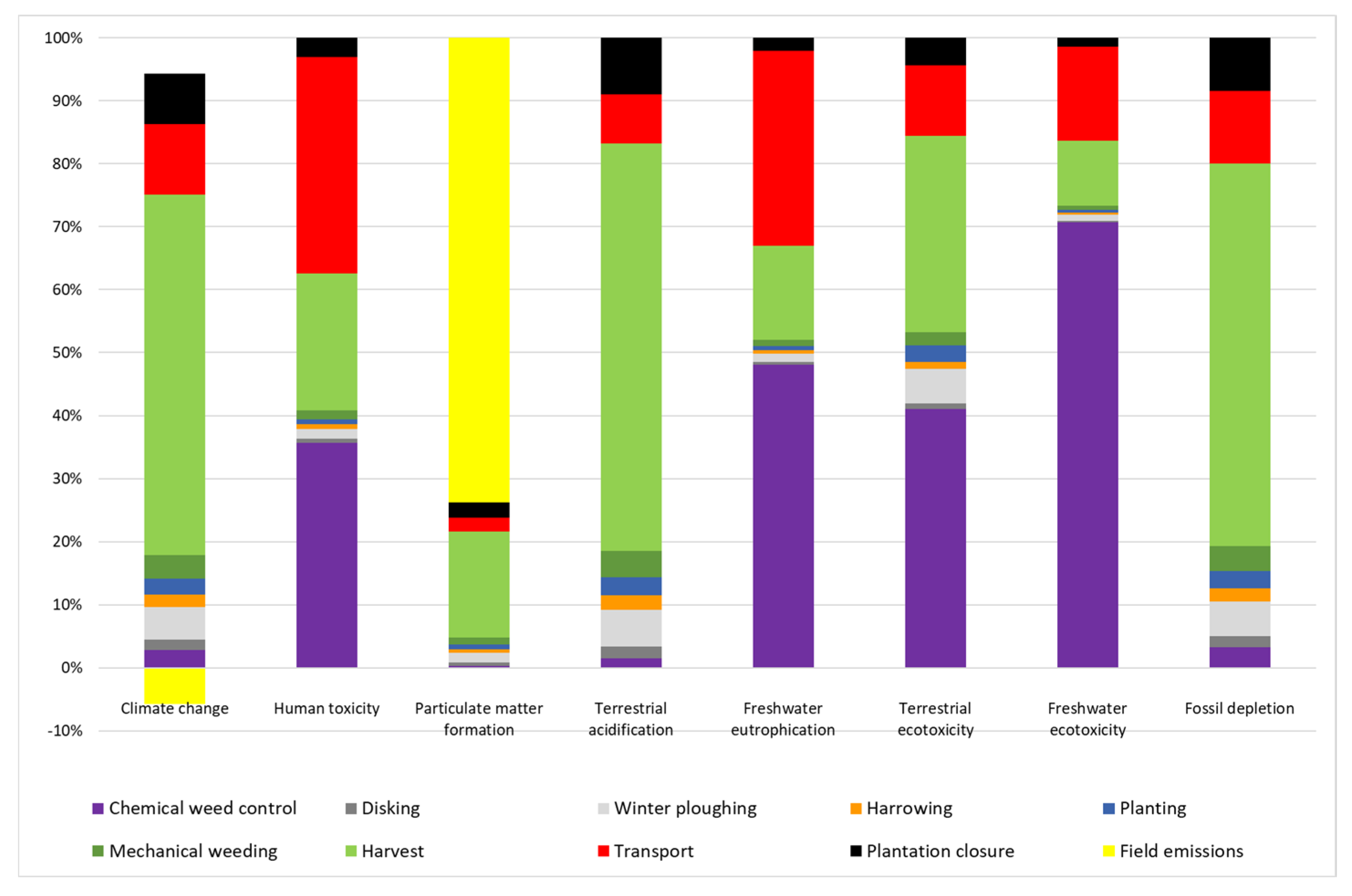 Energies 13 01931 g002
