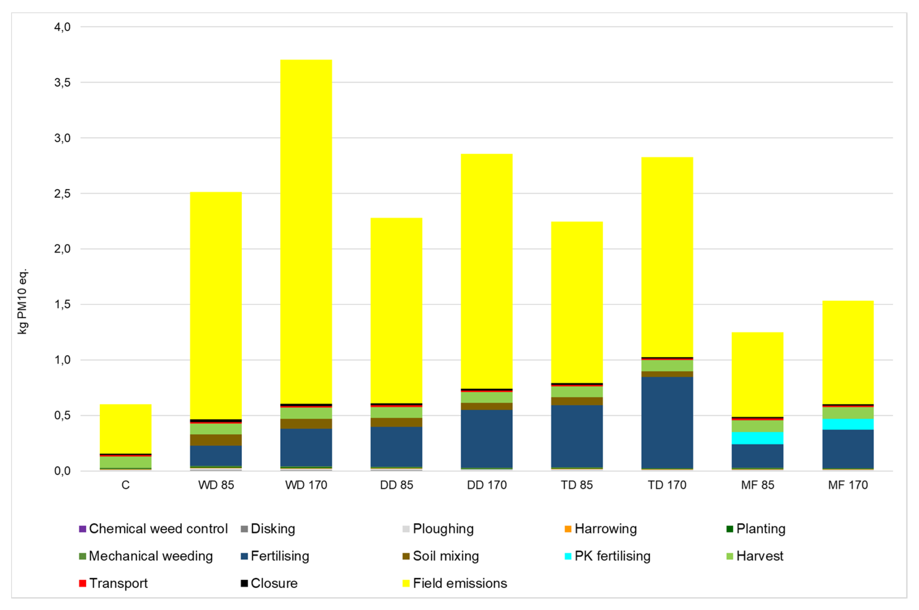 Energies 13 01931 g004