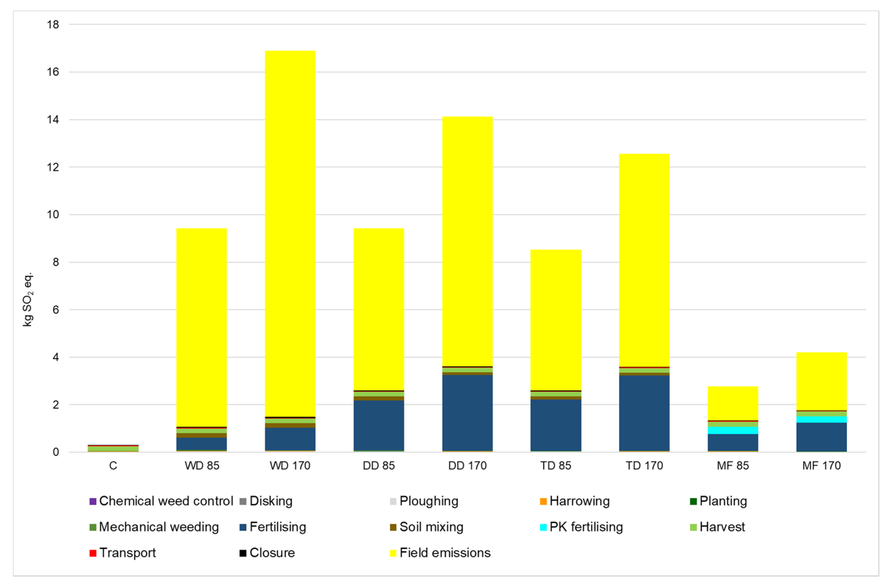 Energies 13 01931 g005