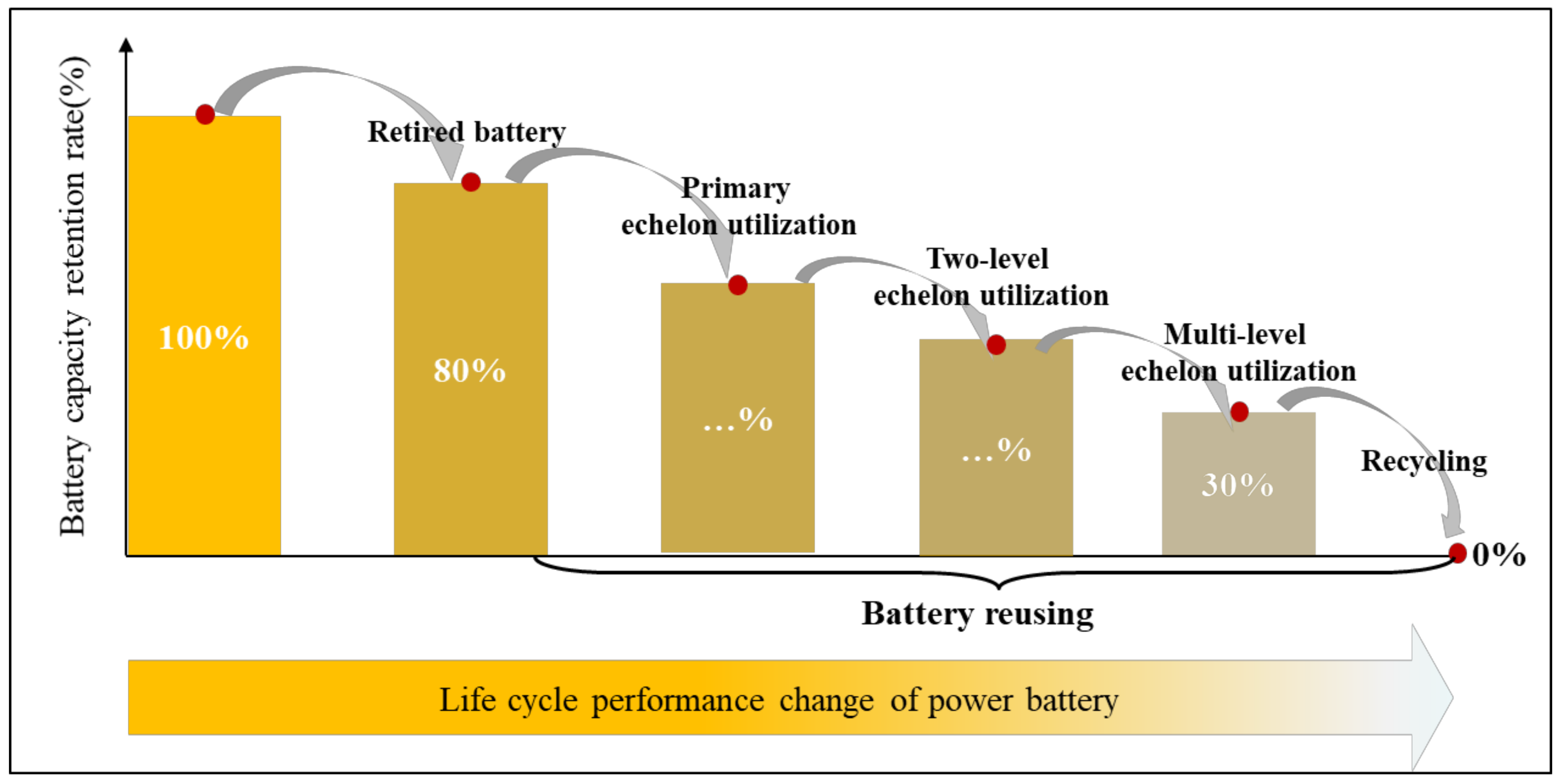 Energies 13 01932 g004