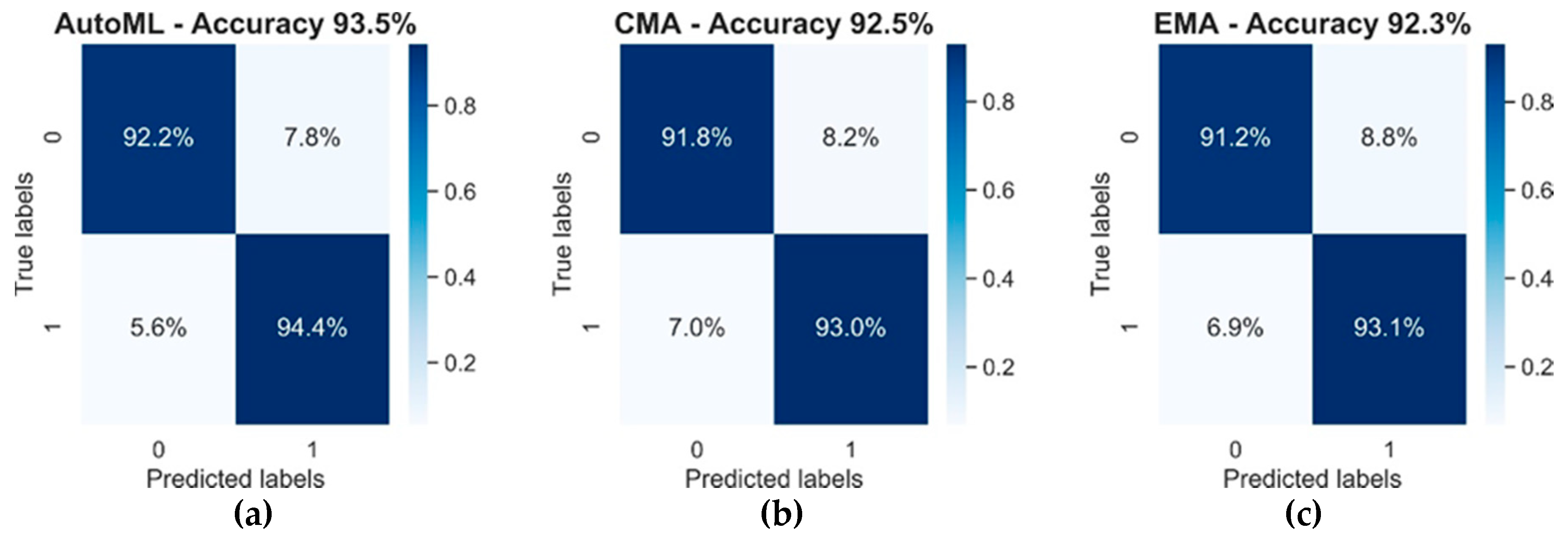Energies 13 01933 g001