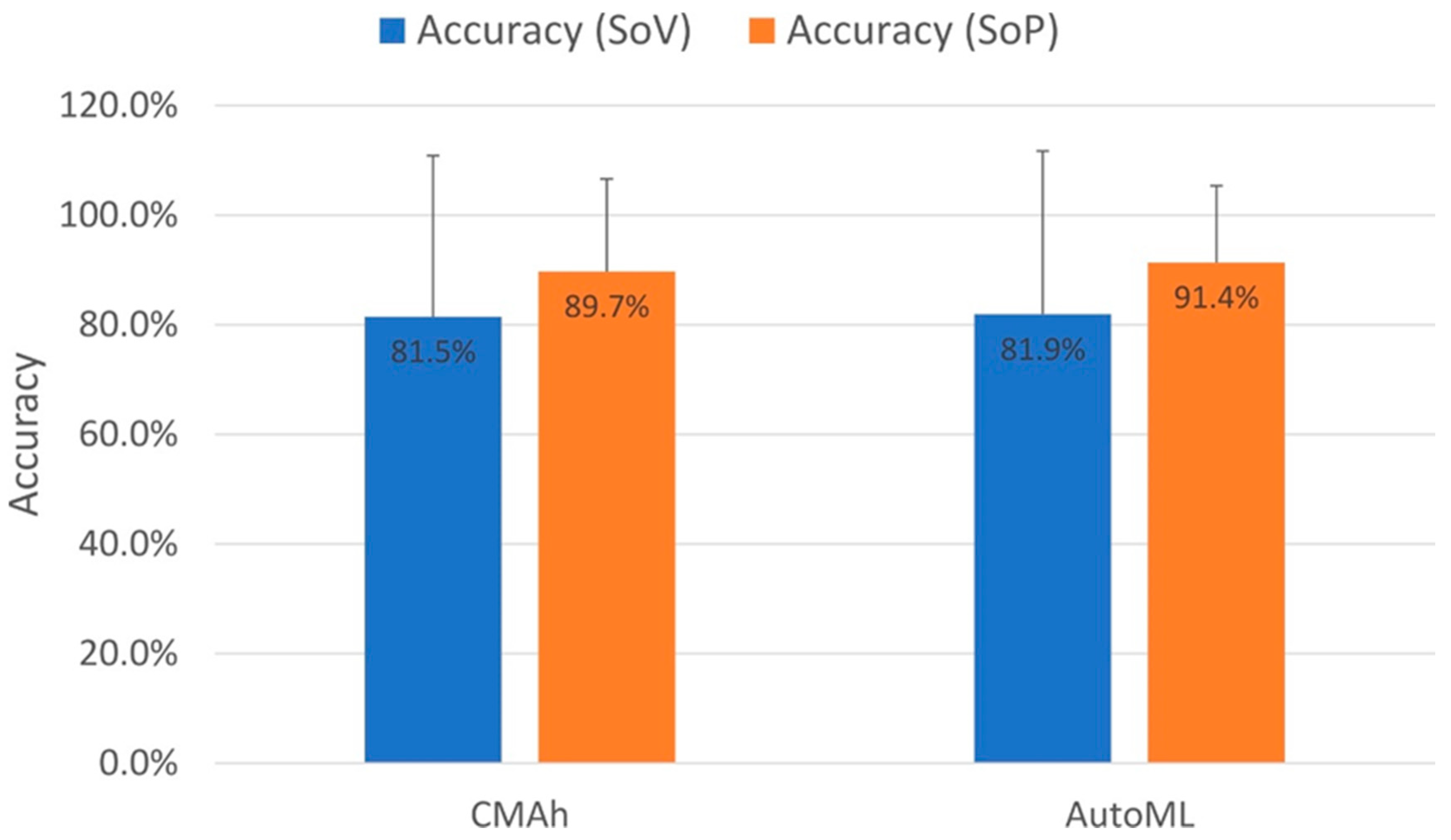 Energies 13 01933 g009