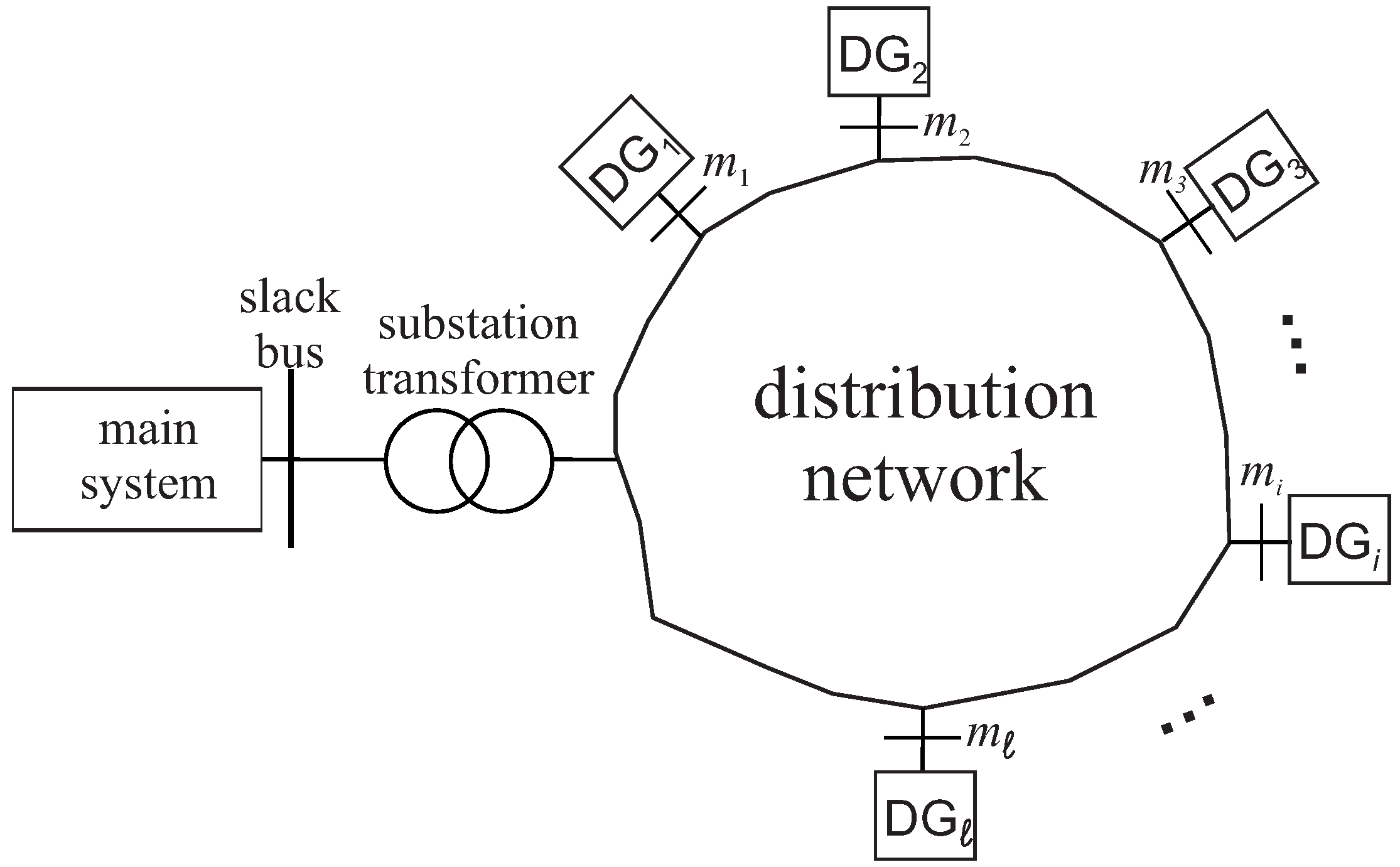 Energies 13 01935 g001