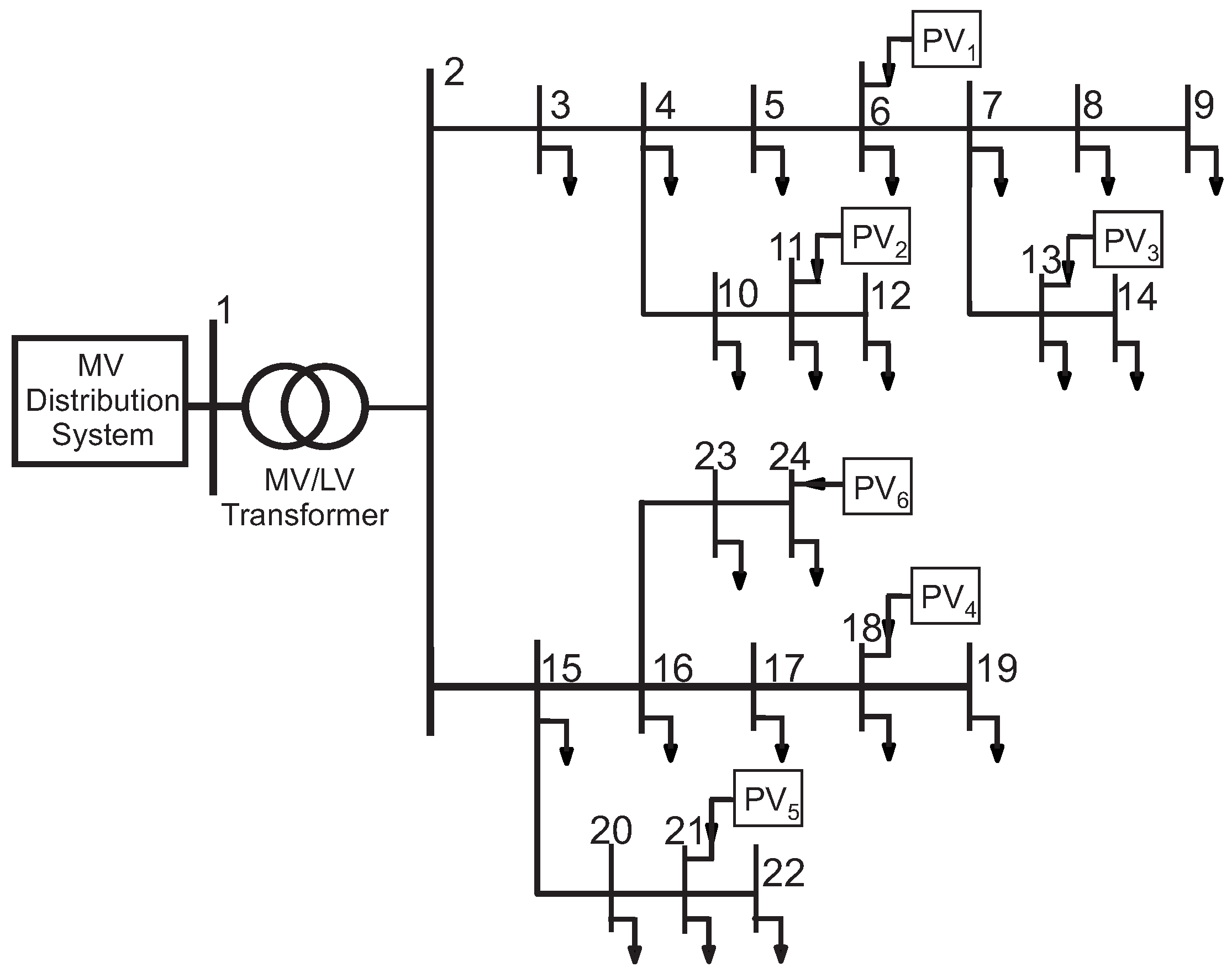 Energies 13 01935 g005