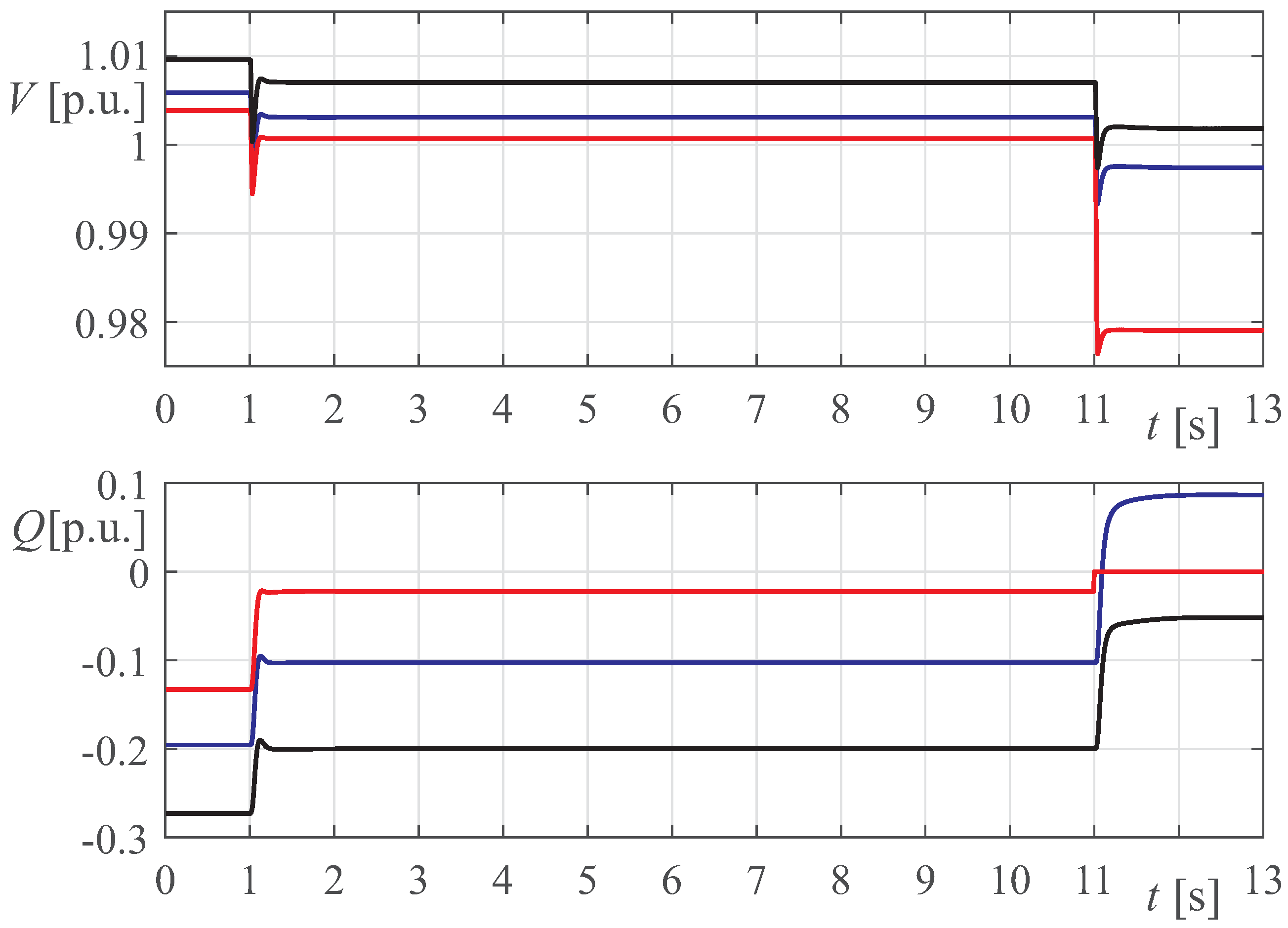 Energies 13 01935 g009