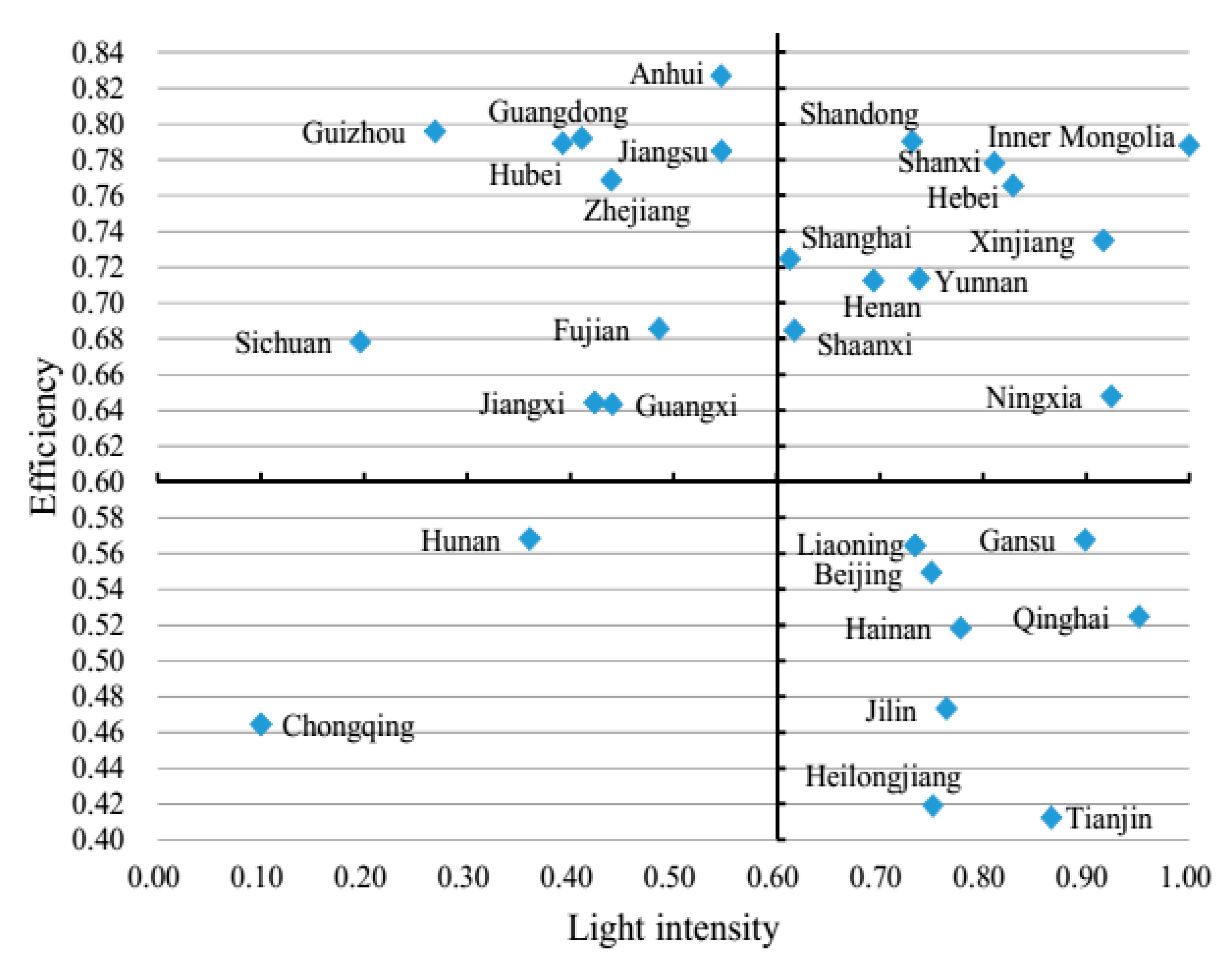 Energies 13 01936 g007
