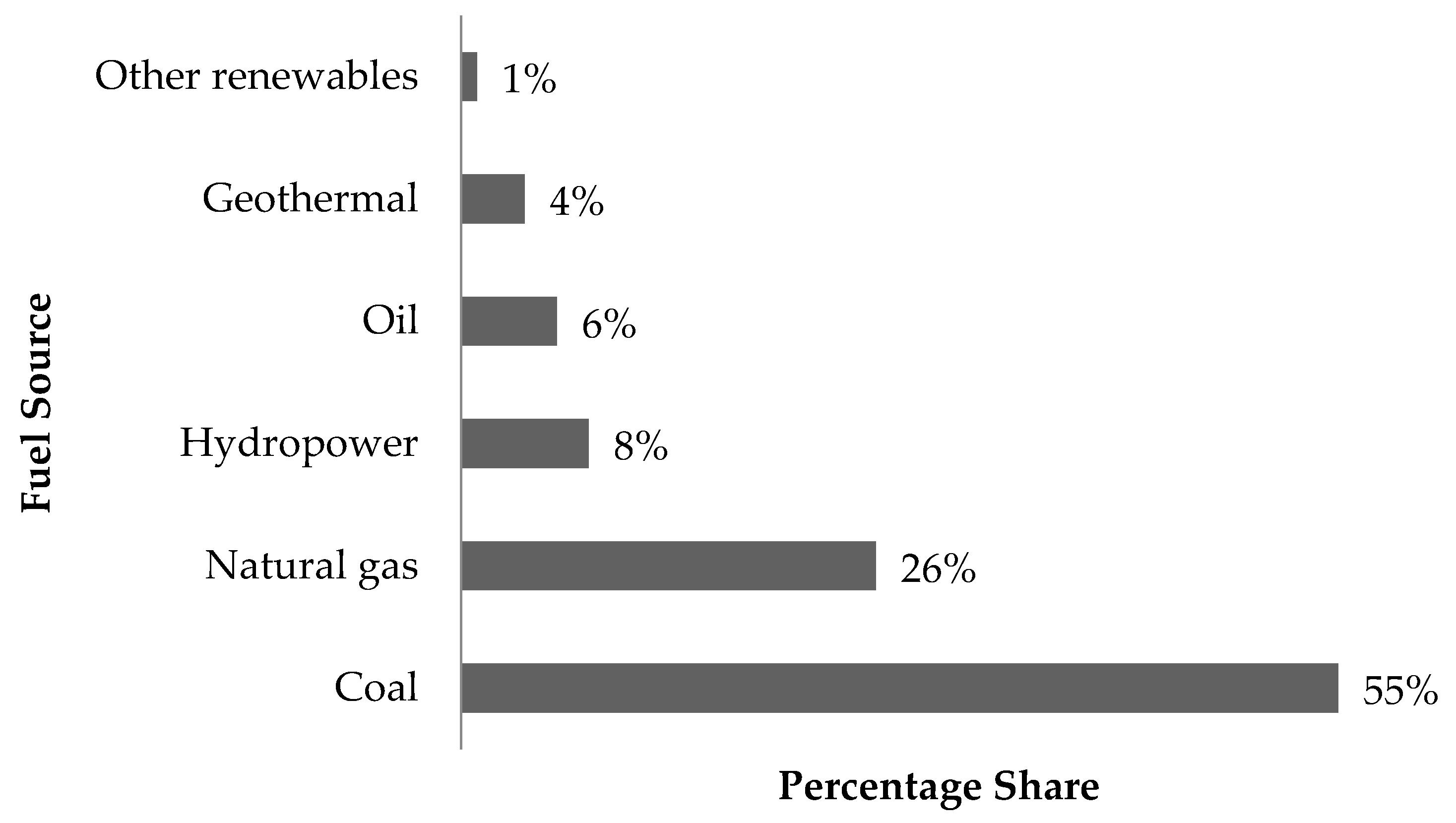 Energies 13 01937 g002