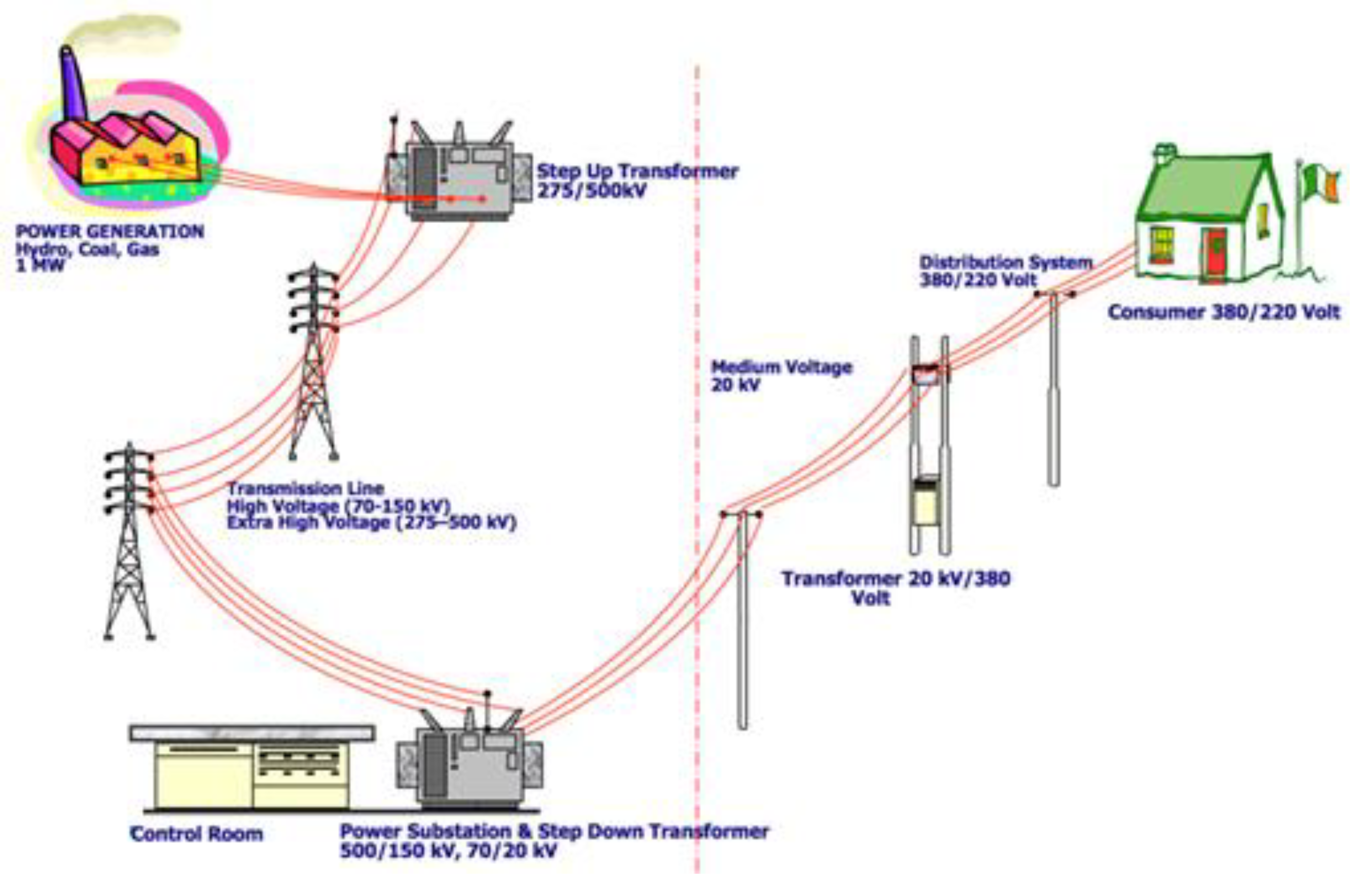 Energies 13 01937 g003