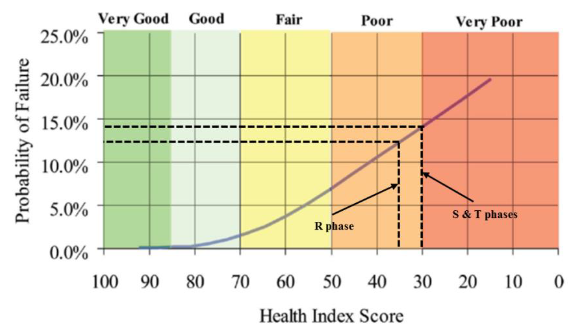 Energies 13 01937 g008