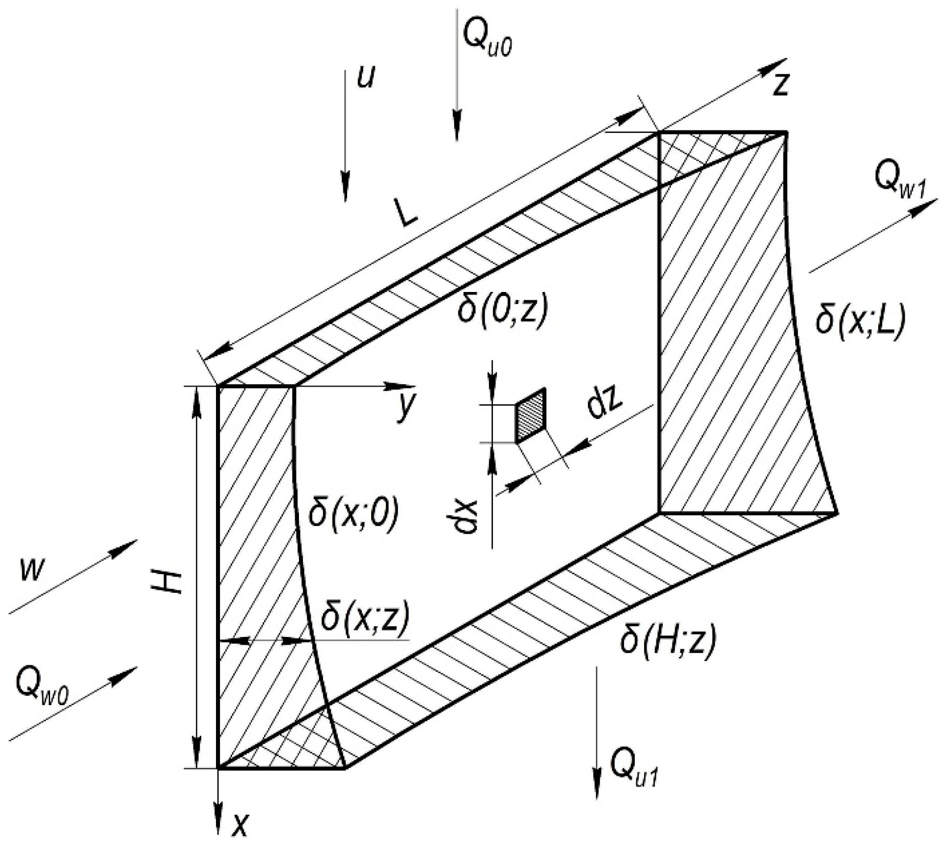 Energies 13 01938 g001
