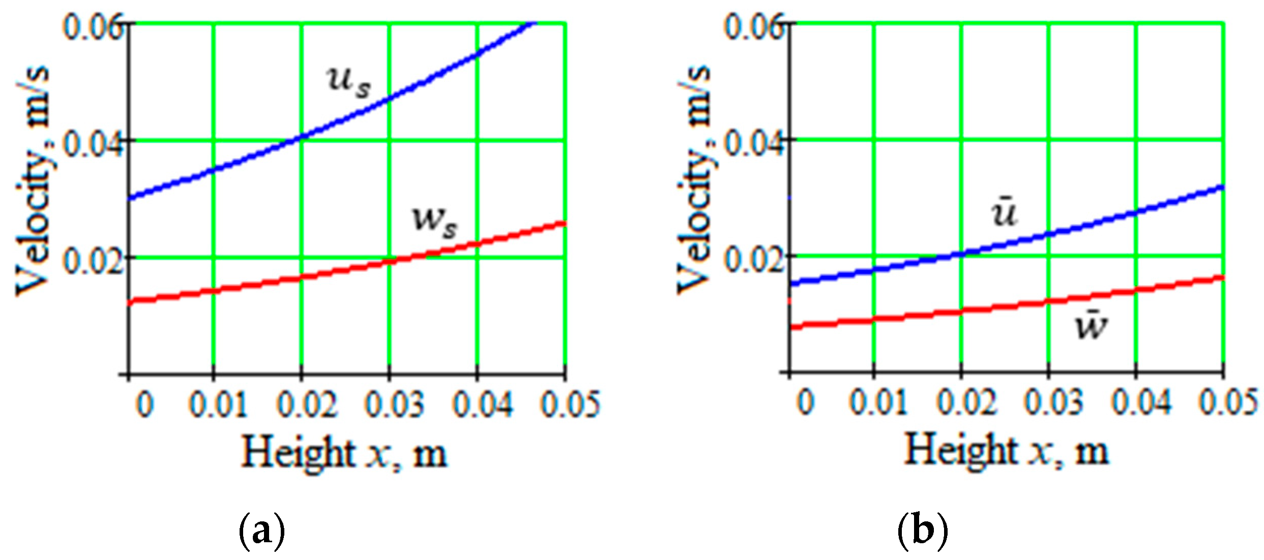 Energies 13 01938 g003