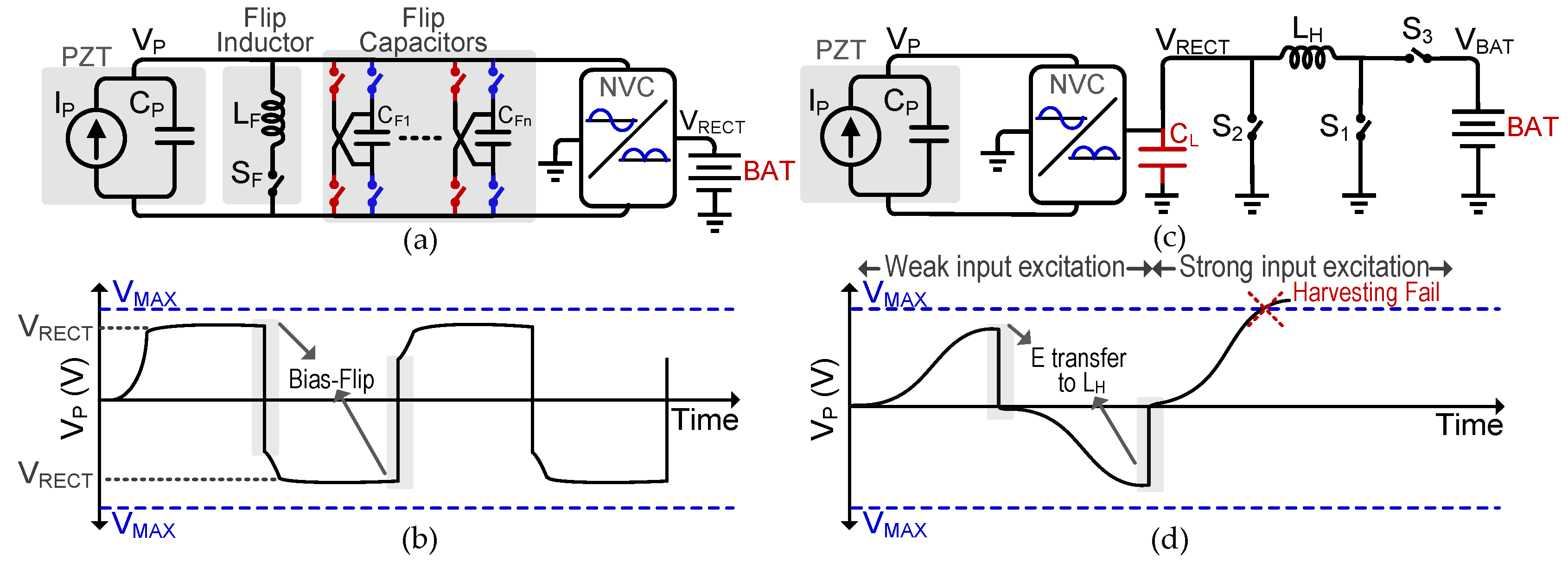 Energies 13 01939 g001