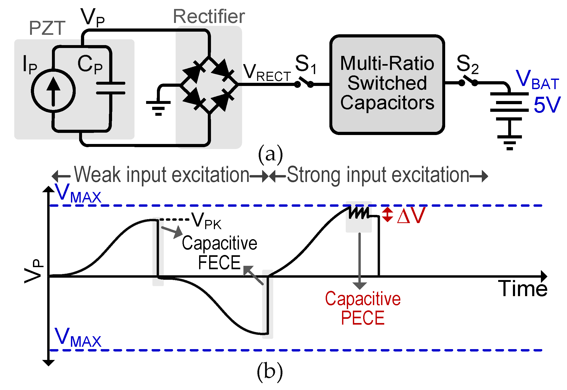 Energies 13 01939 g002