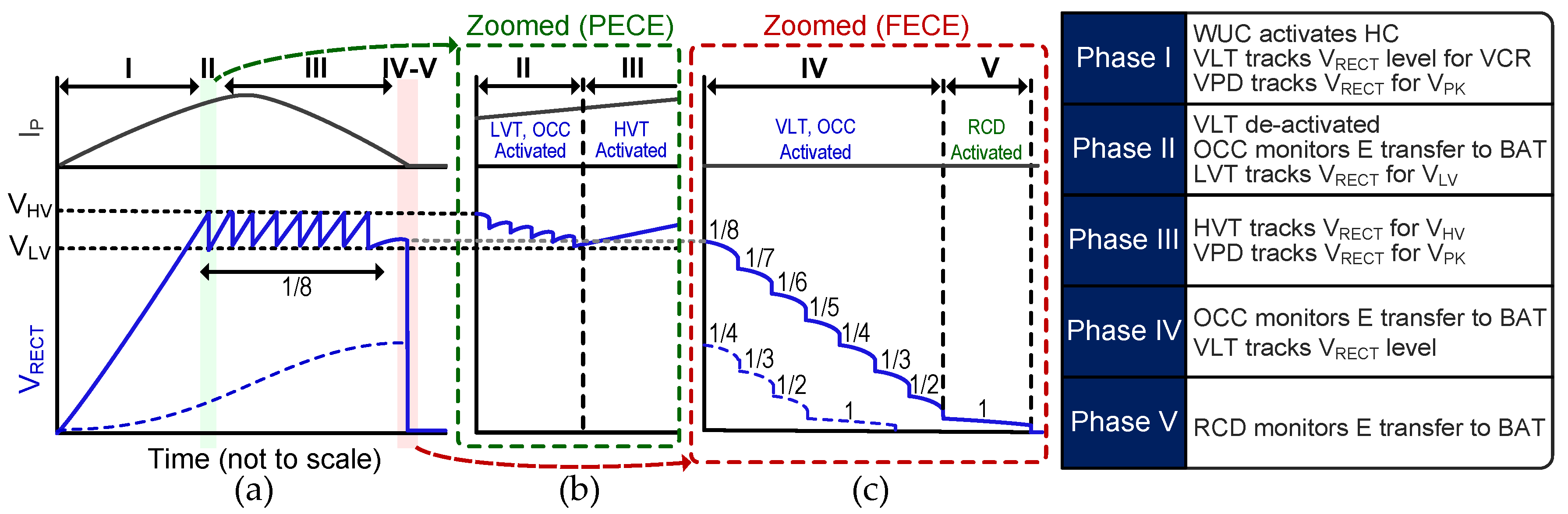 Energies 13 01939 g004