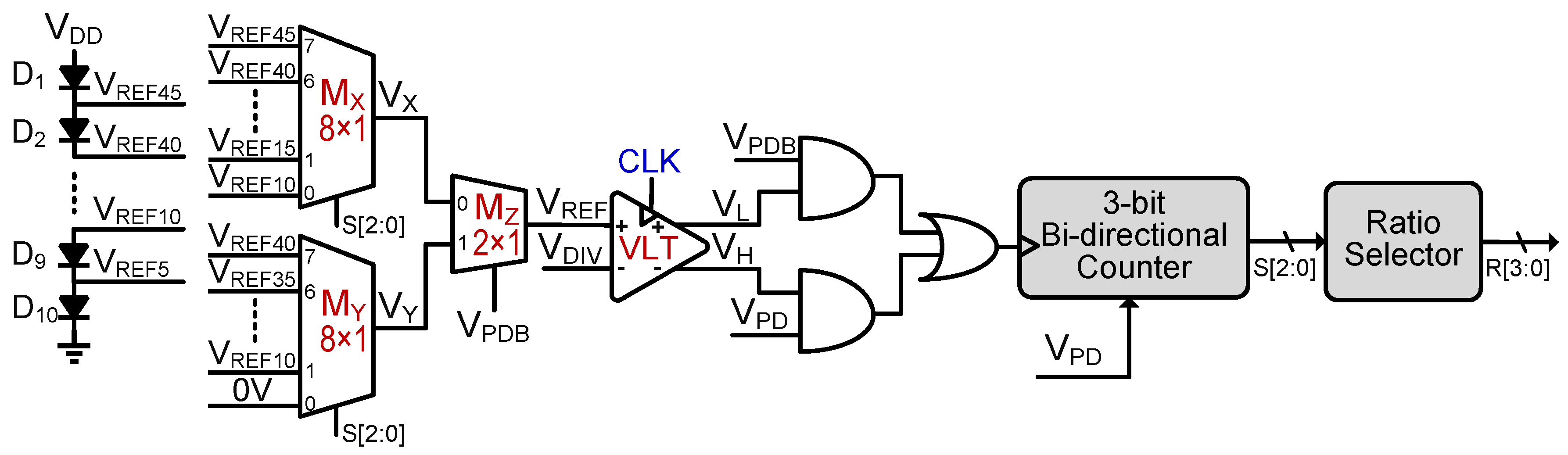 Energies 13 01939 g005