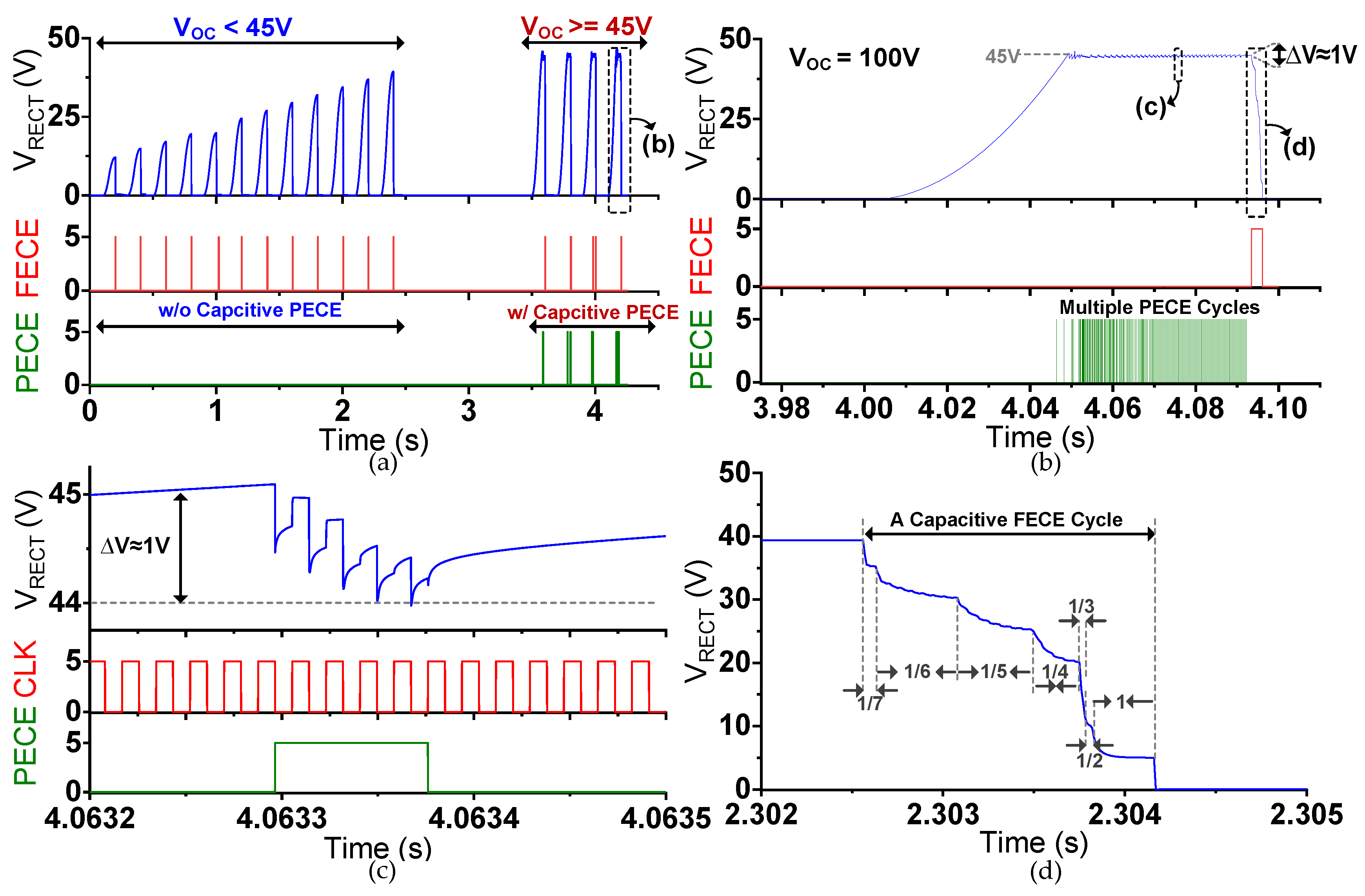 Energies 13 01939 g007