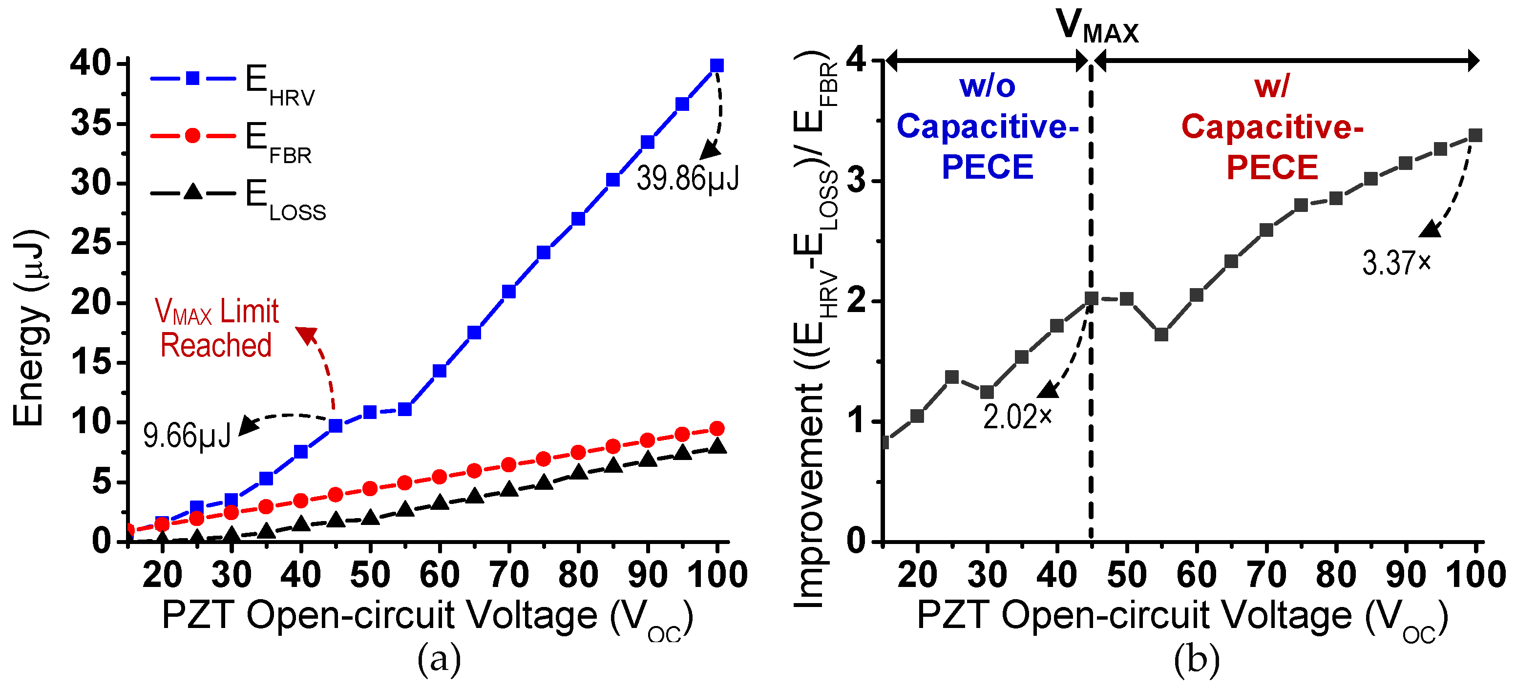 Energies 13 01939 g008