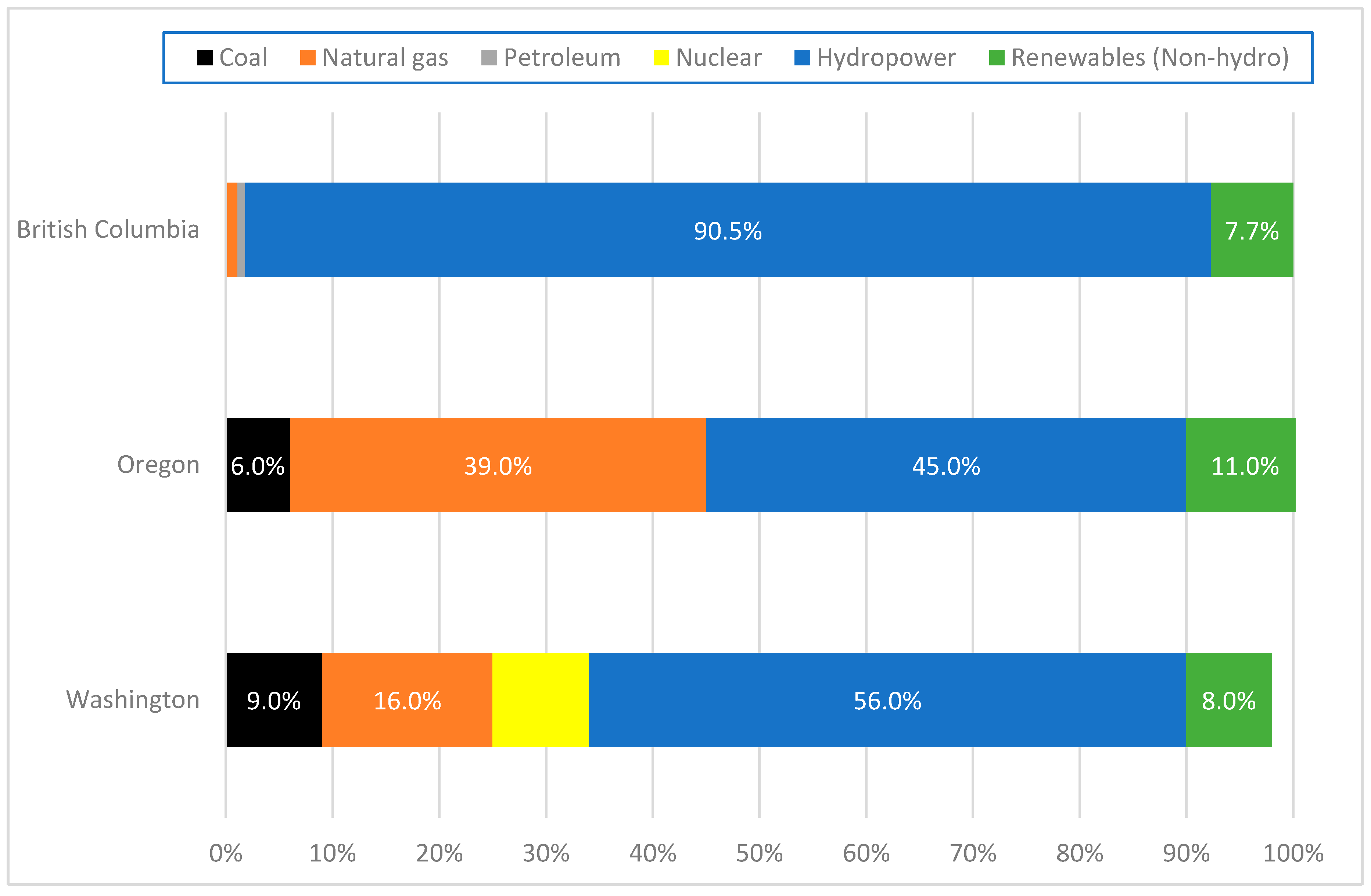 Energies 13 01940 g001
