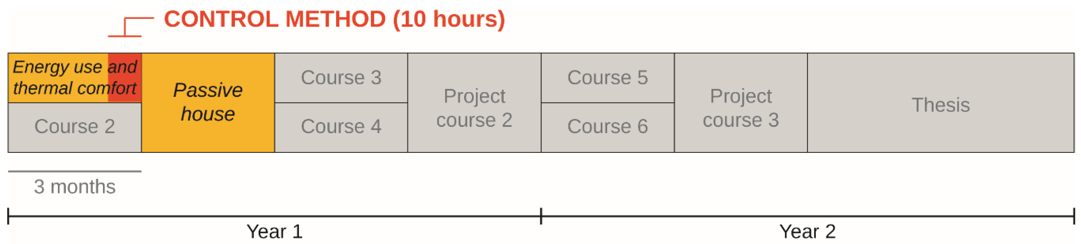 Energies 13 01941 g001