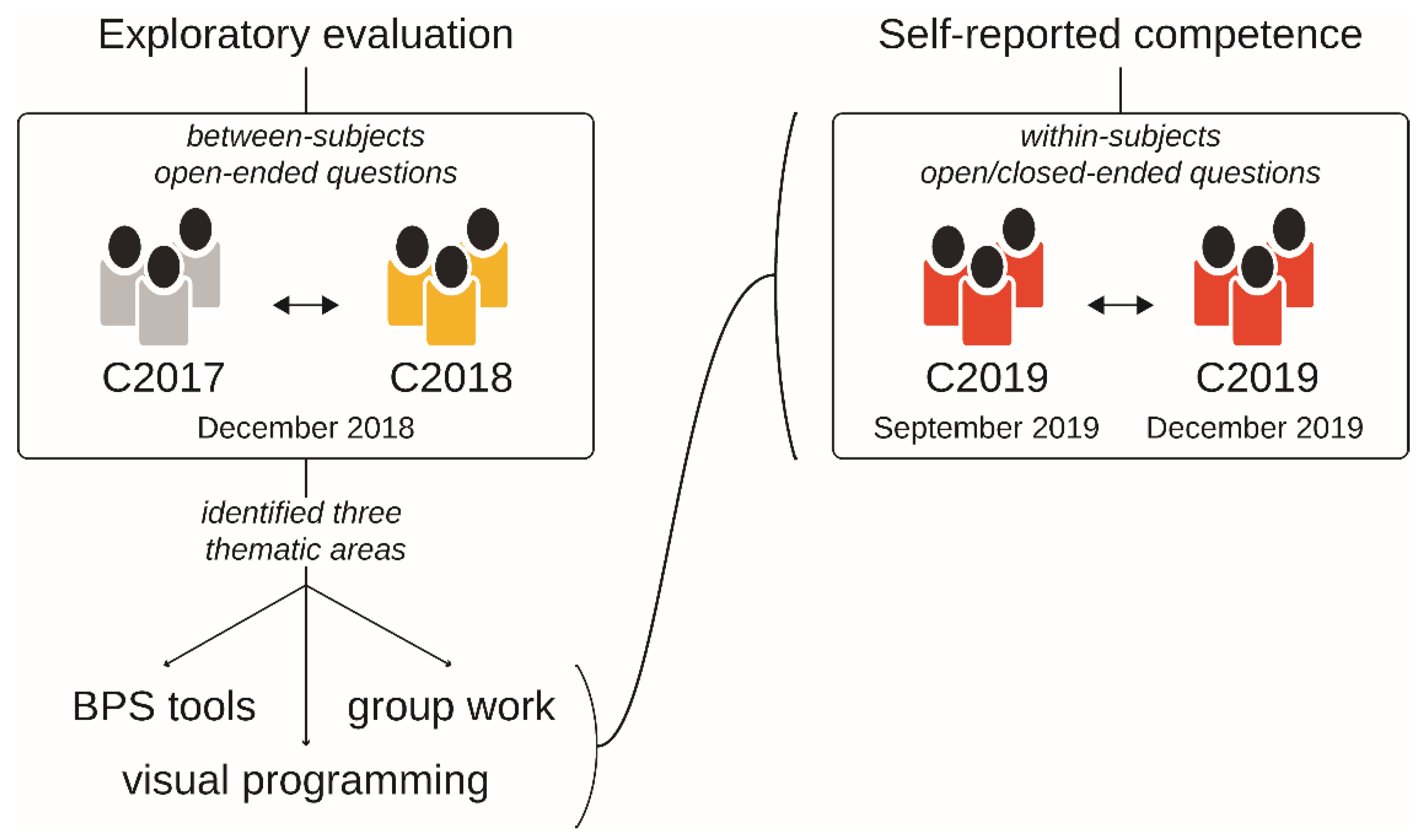 Energies 13 01941 g006