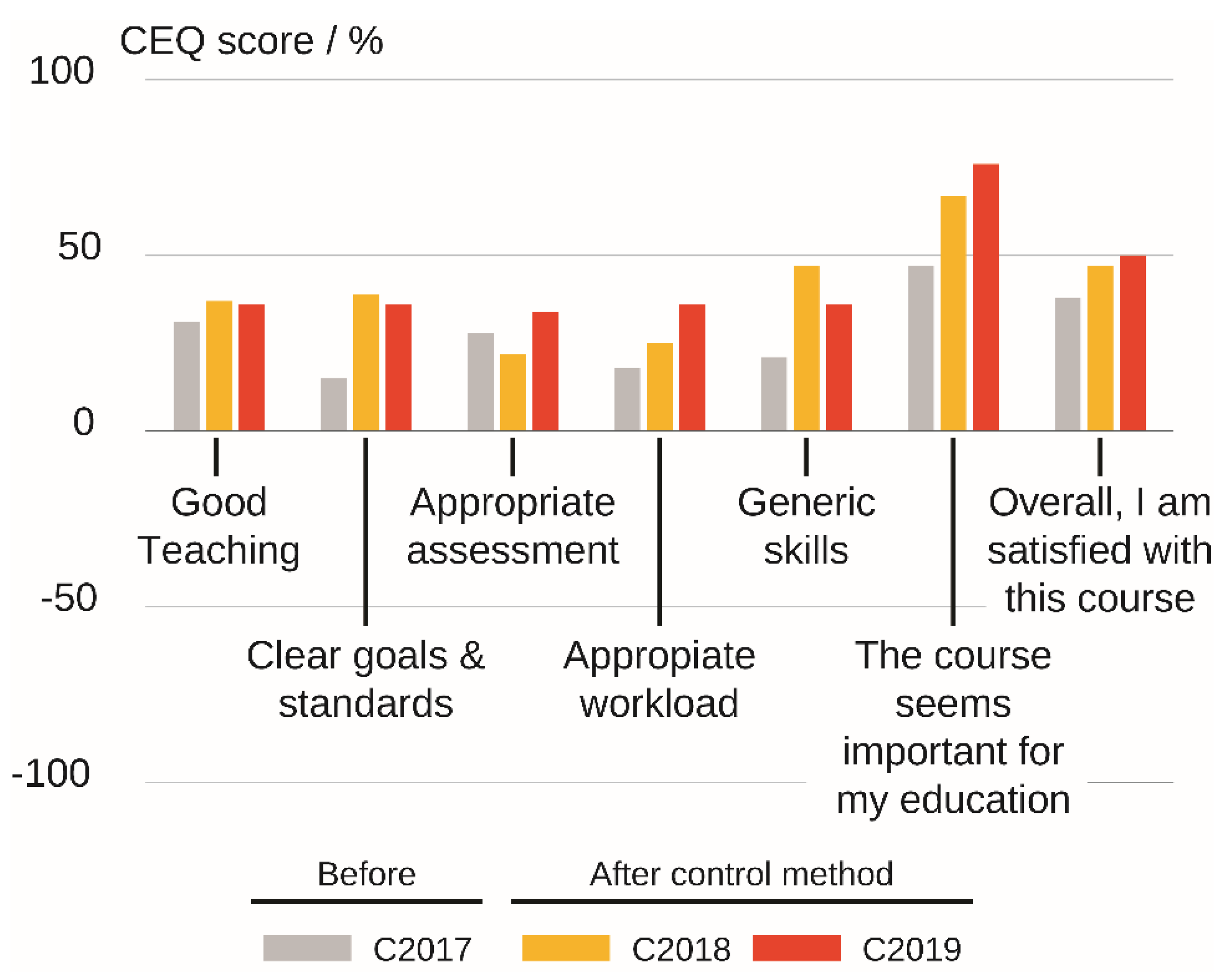 Energies 13 01941 g008