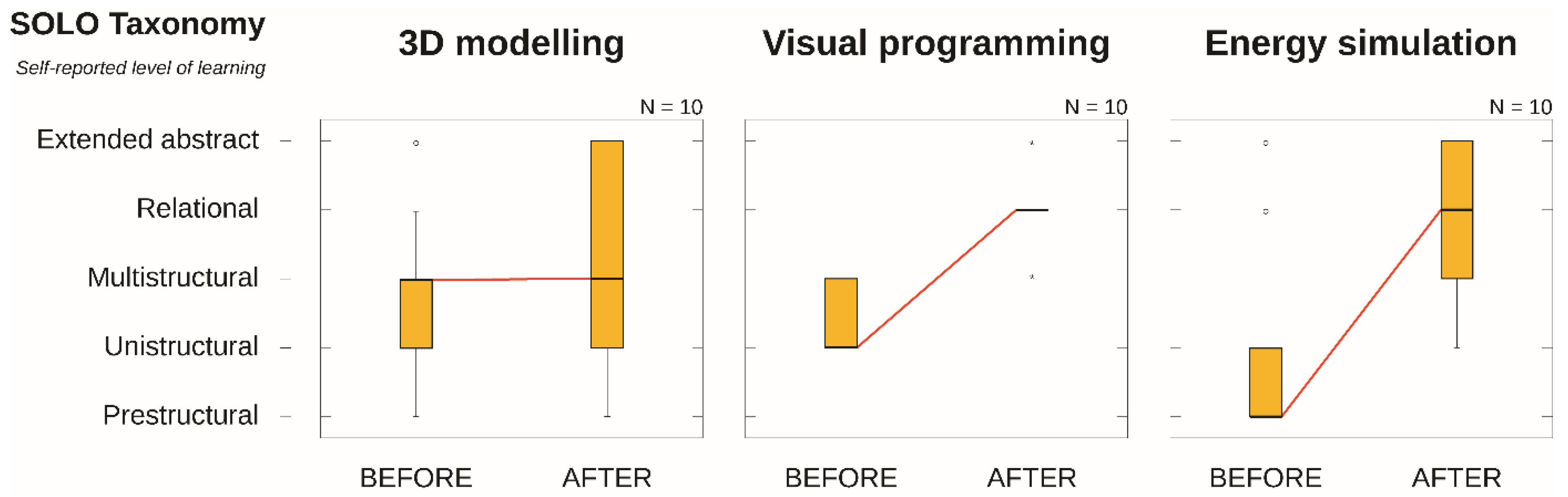Energies 13 01941 g009