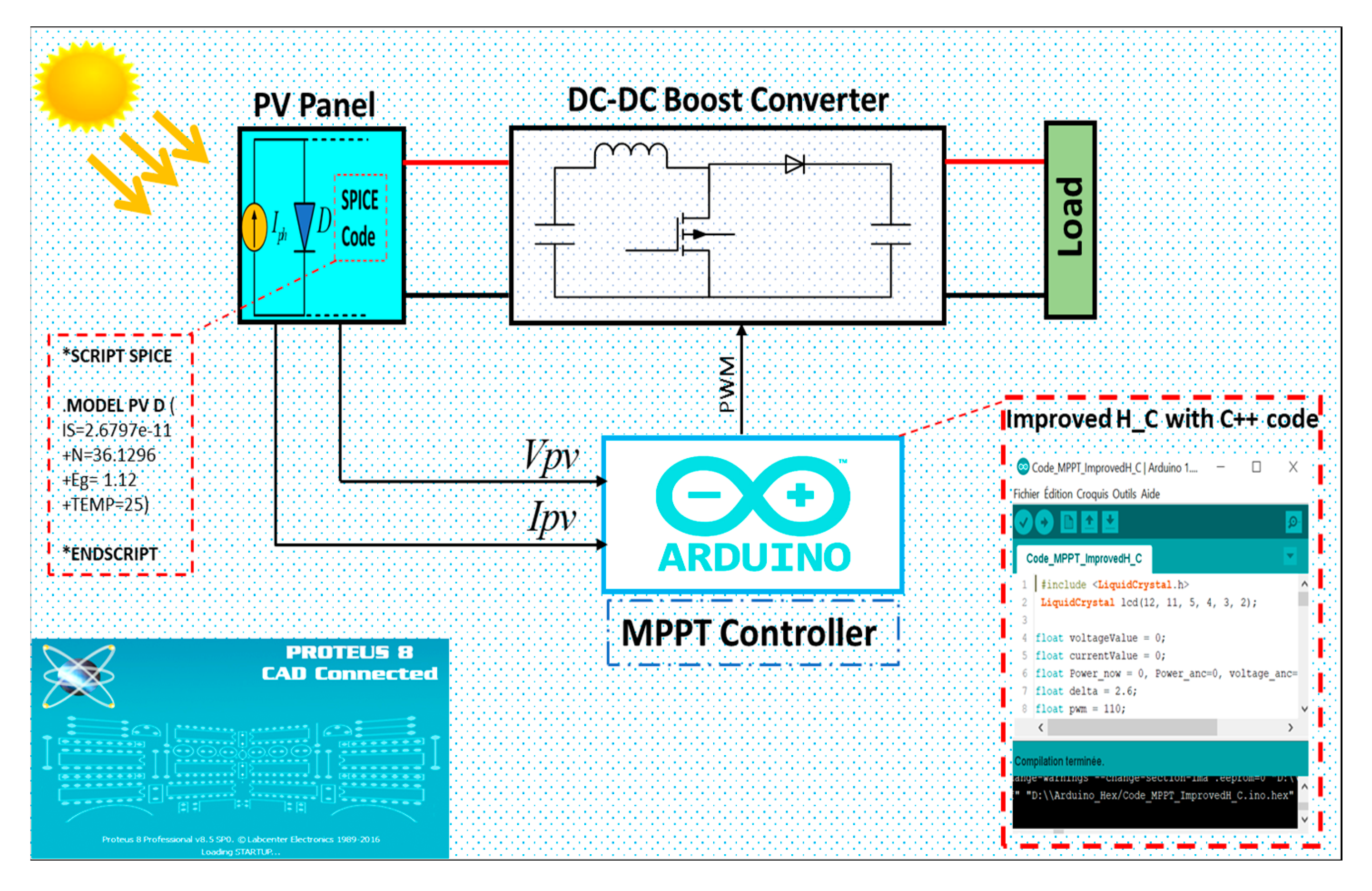 Energies 13 01943 g002