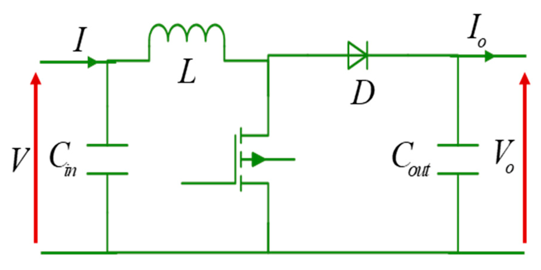 Energies 13 01943 g005