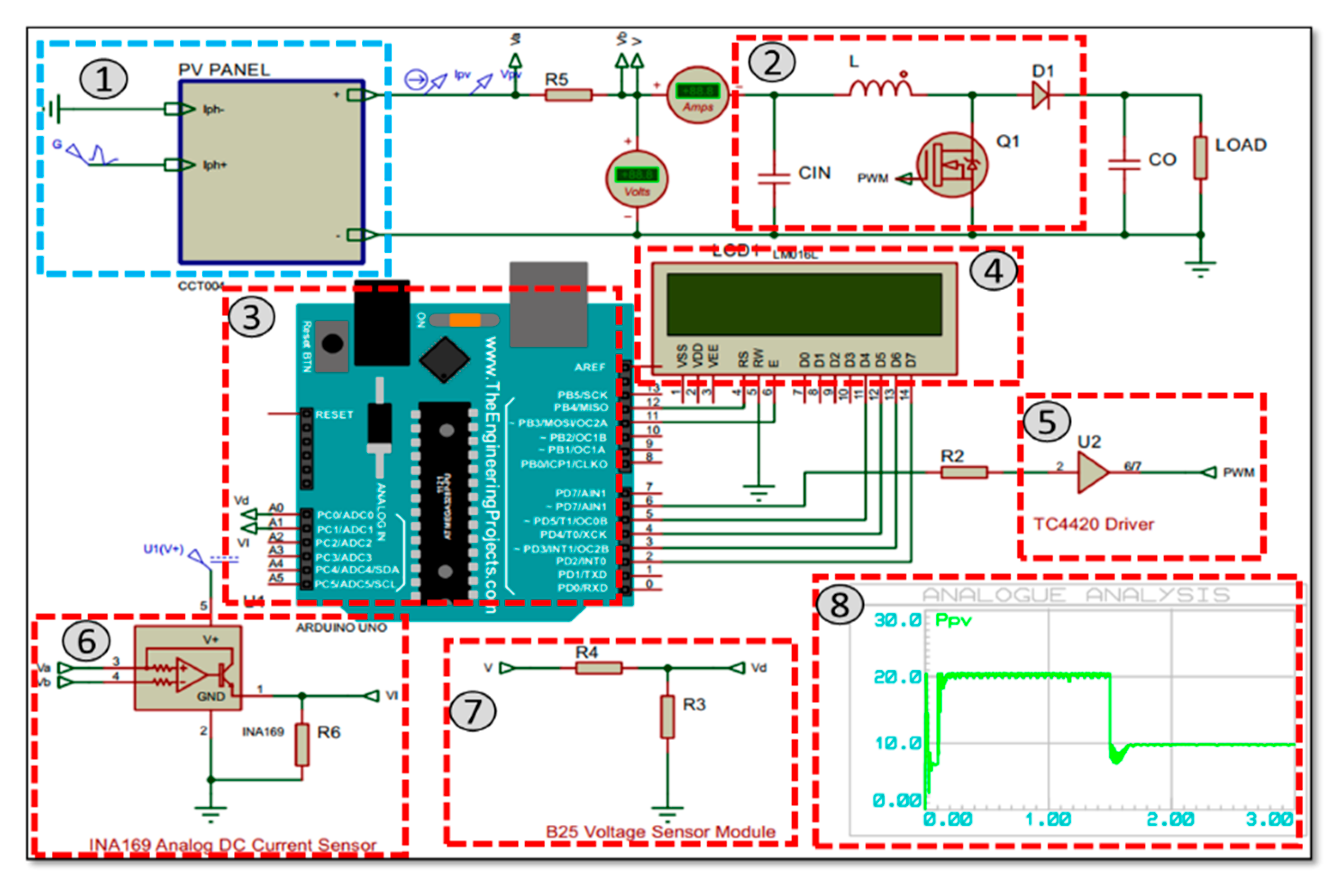 Energies 13 01943 g010
