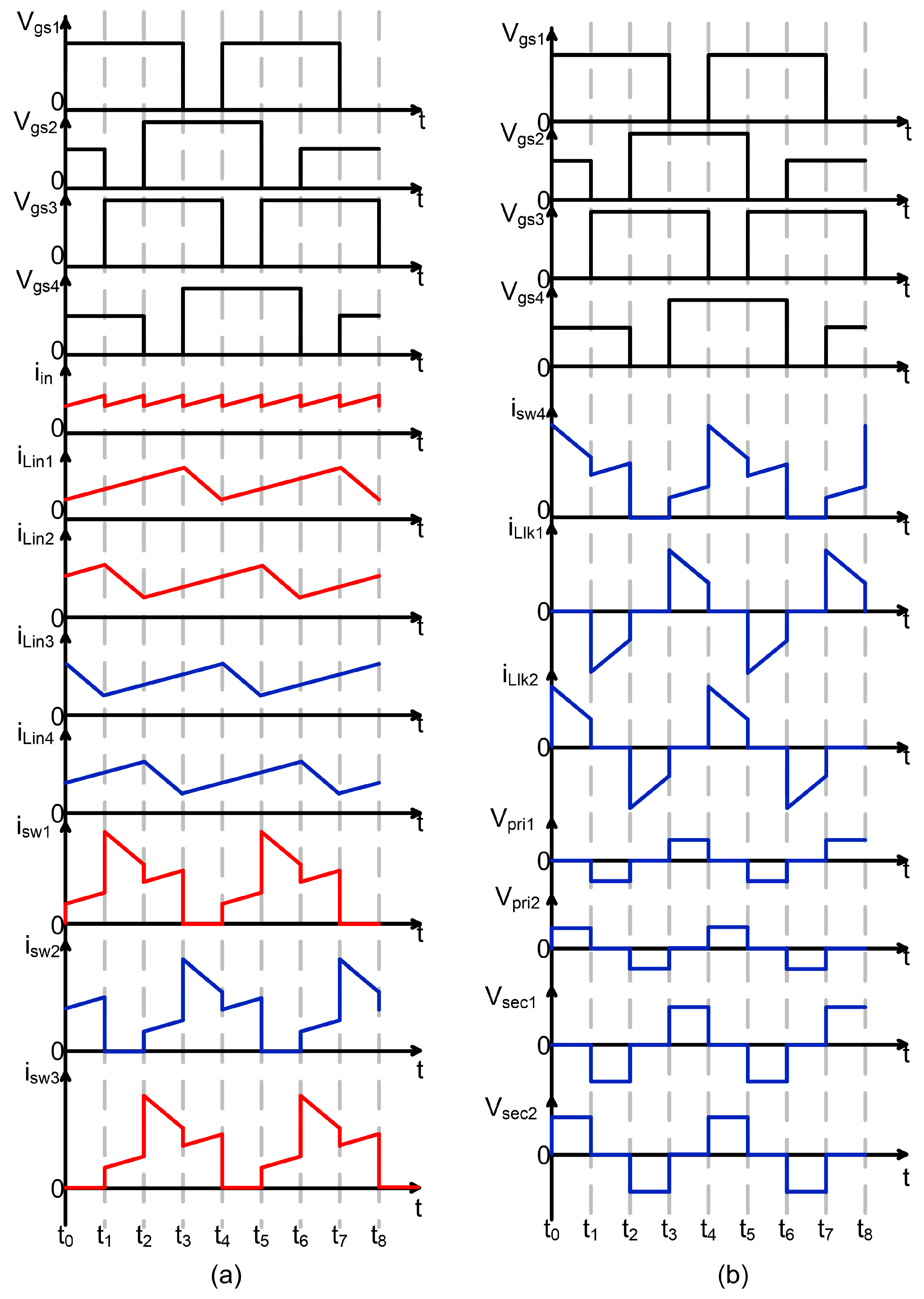 Energies 13 01944 g002