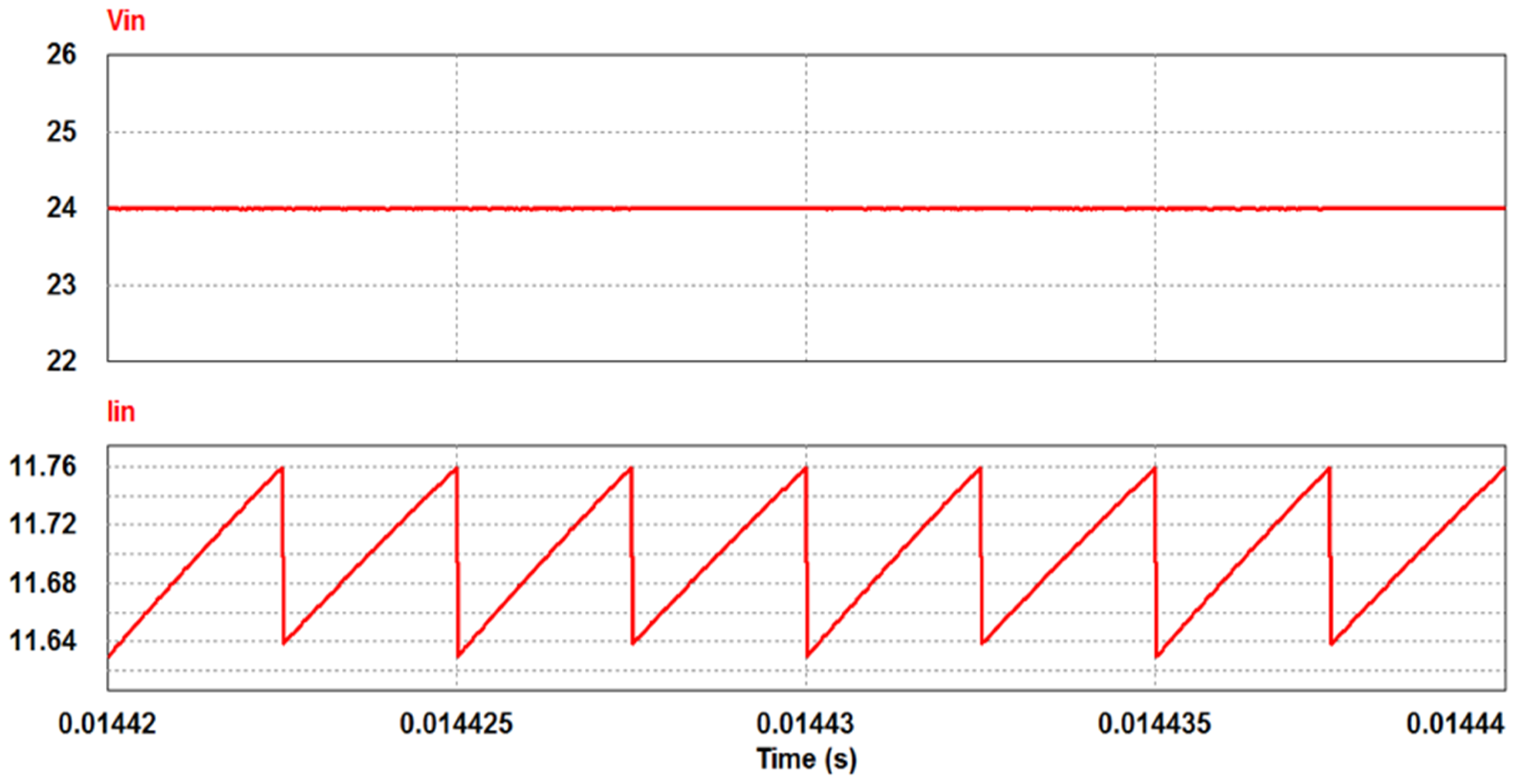 Energies 13 01944 g009