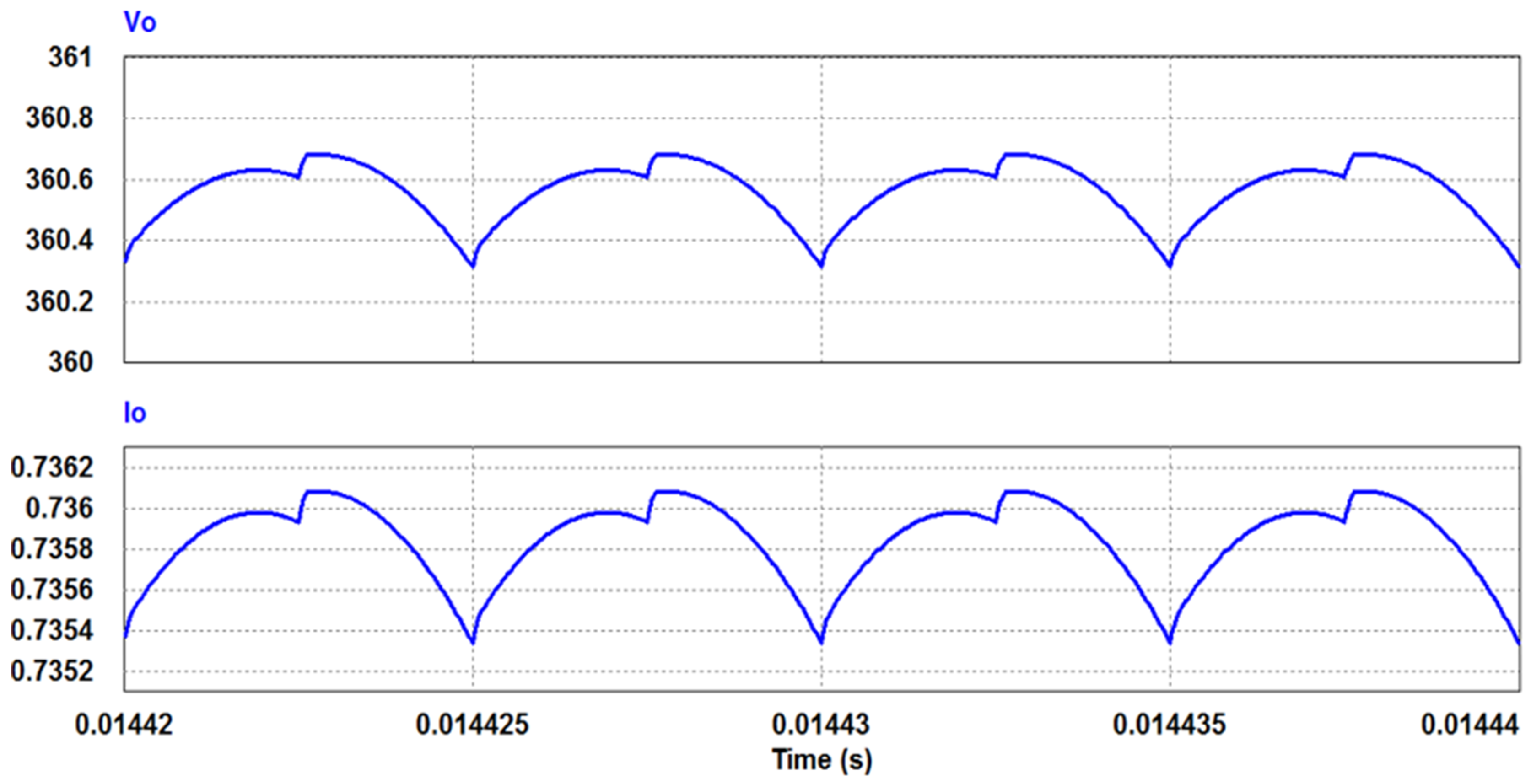 Energies 13 01944 g010