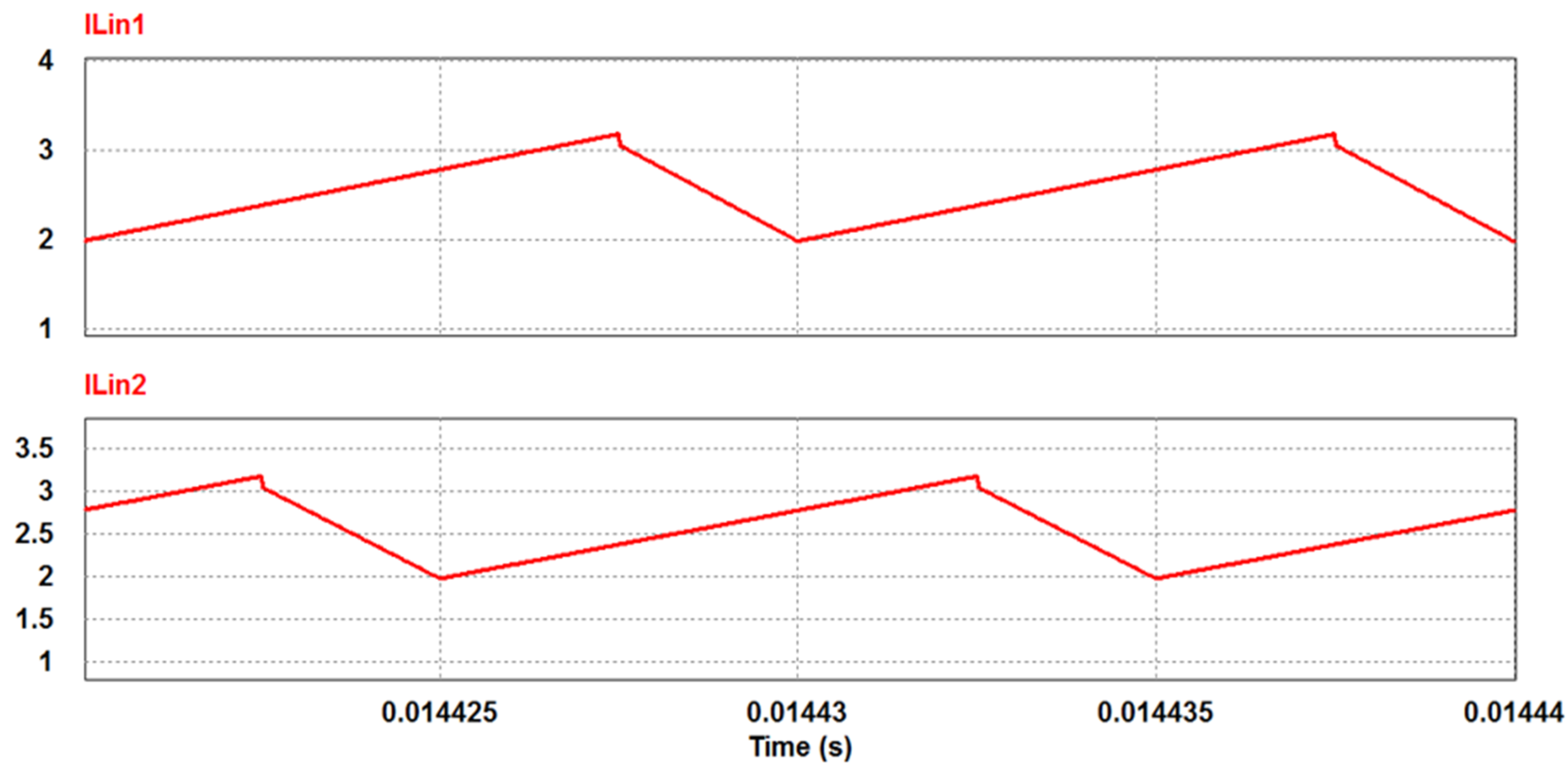 Energies 13 01944 g011