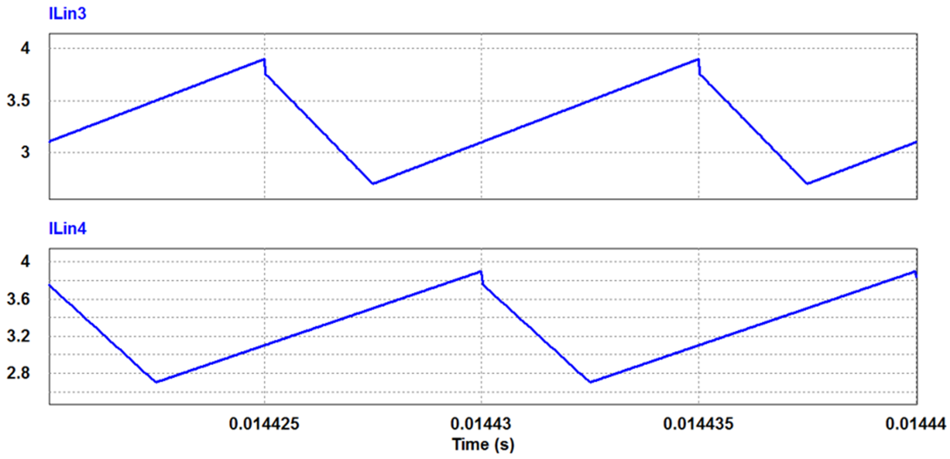 Energies 13 01944 g012