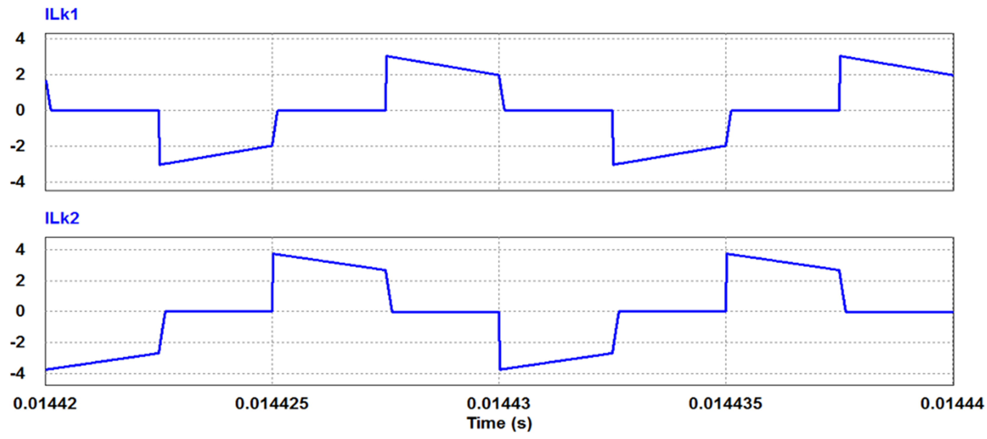 Energies 13 01944 g014
