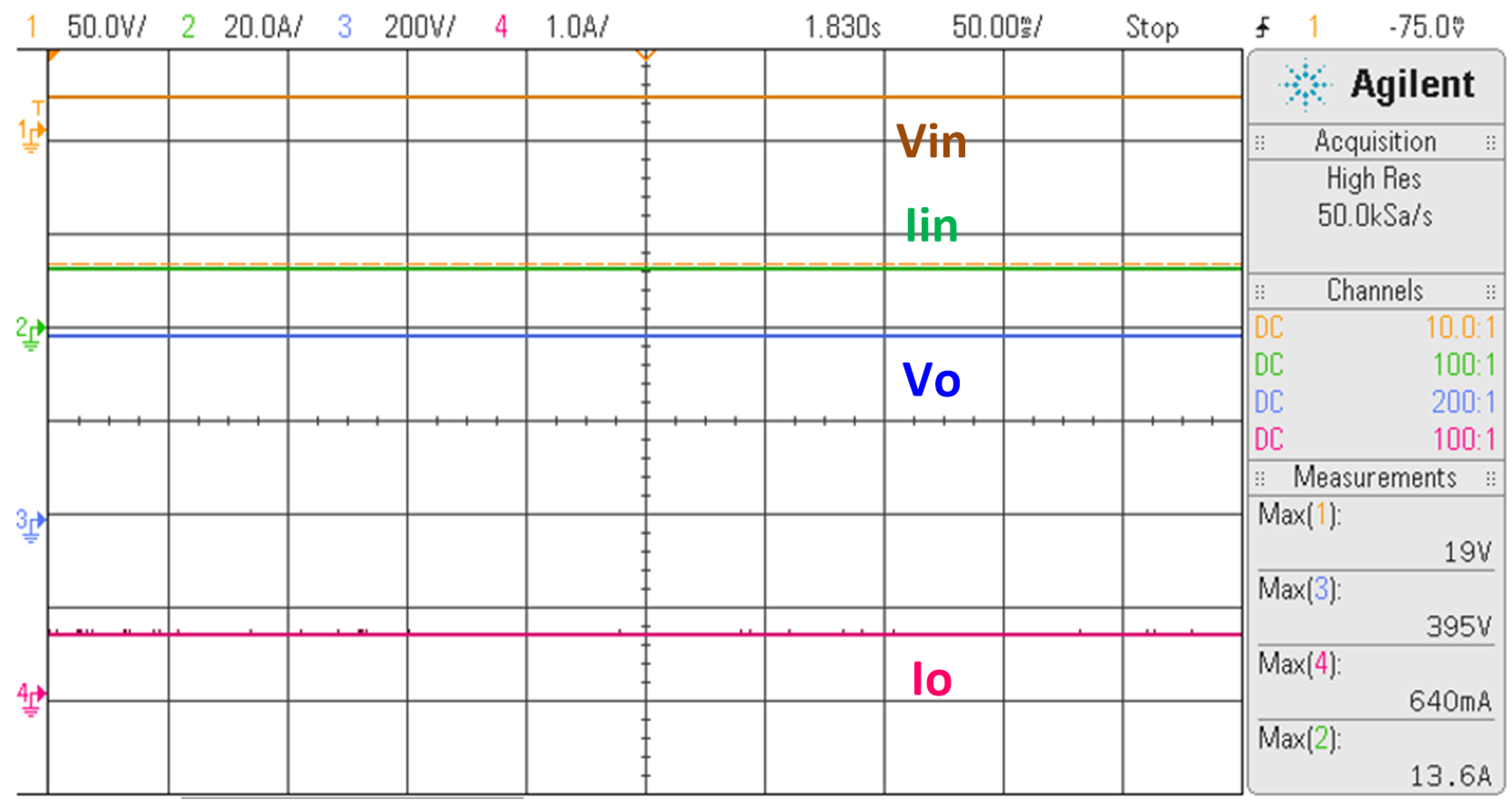 Energies 13 01944 g017