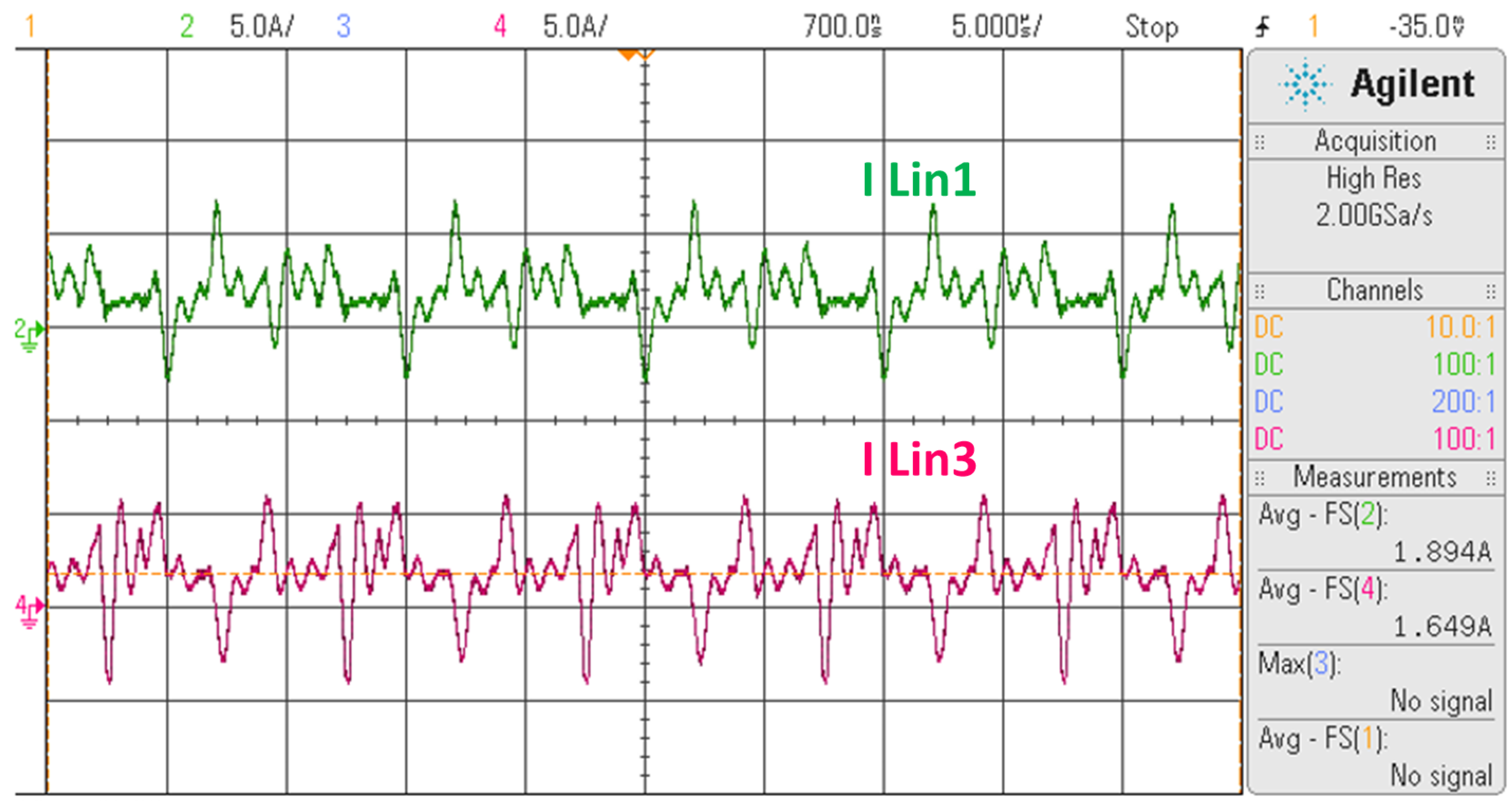 Energies 13 01944 g018