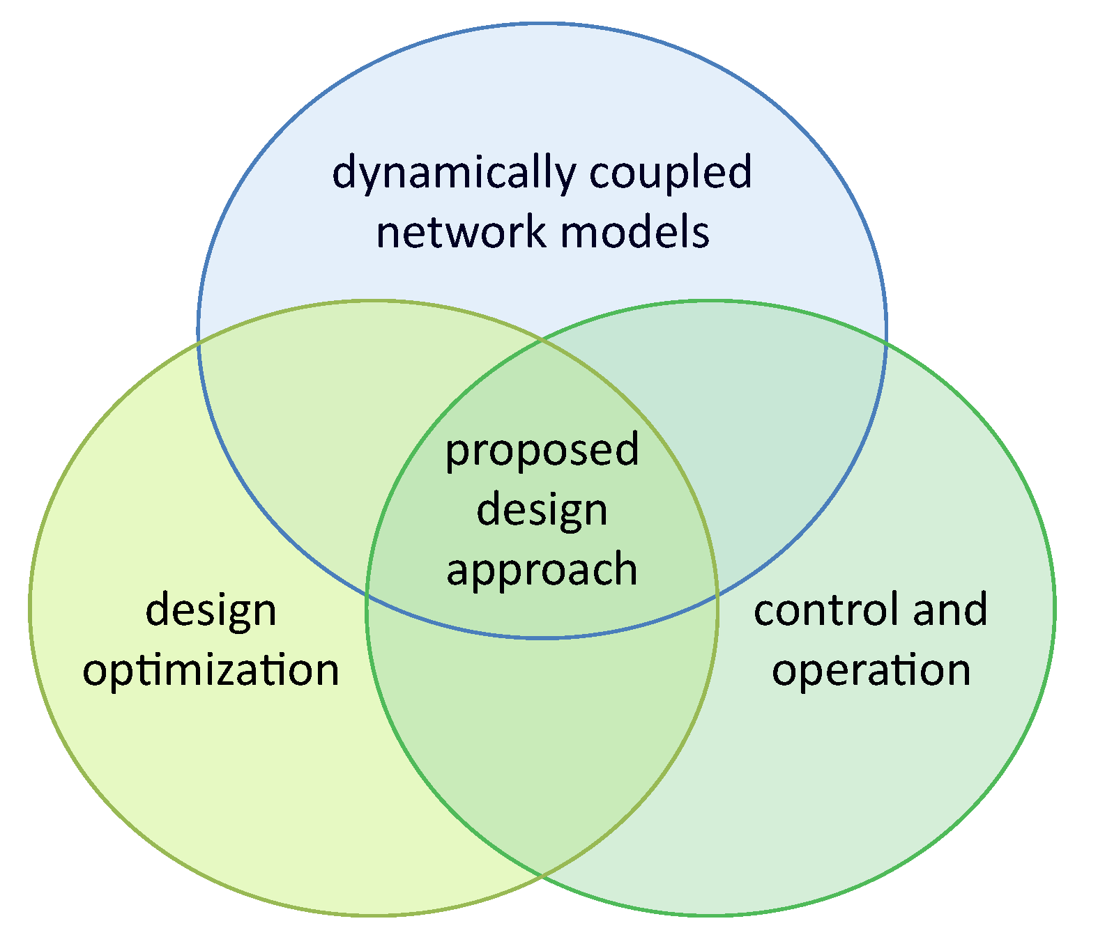 Energies 13 01945 g001