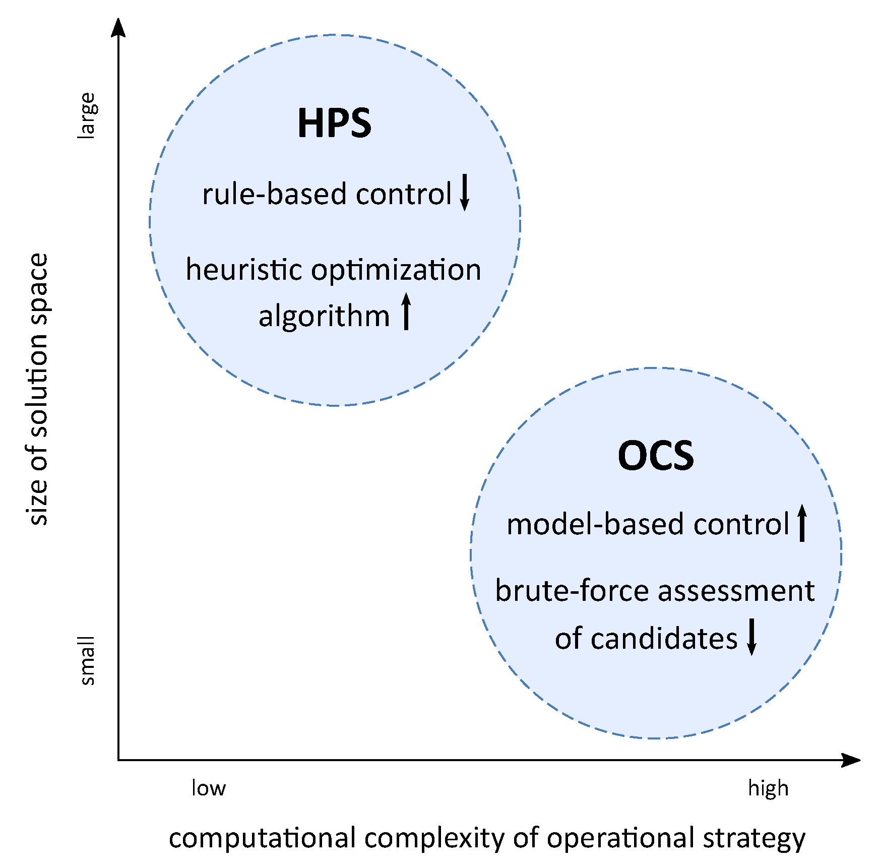 Energies 13 01945 g003